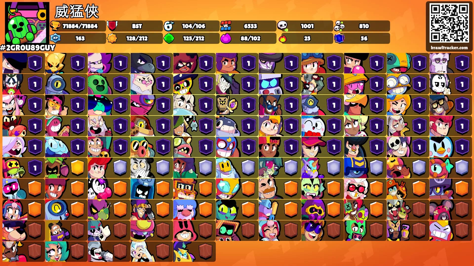 威猛俠's Ranks