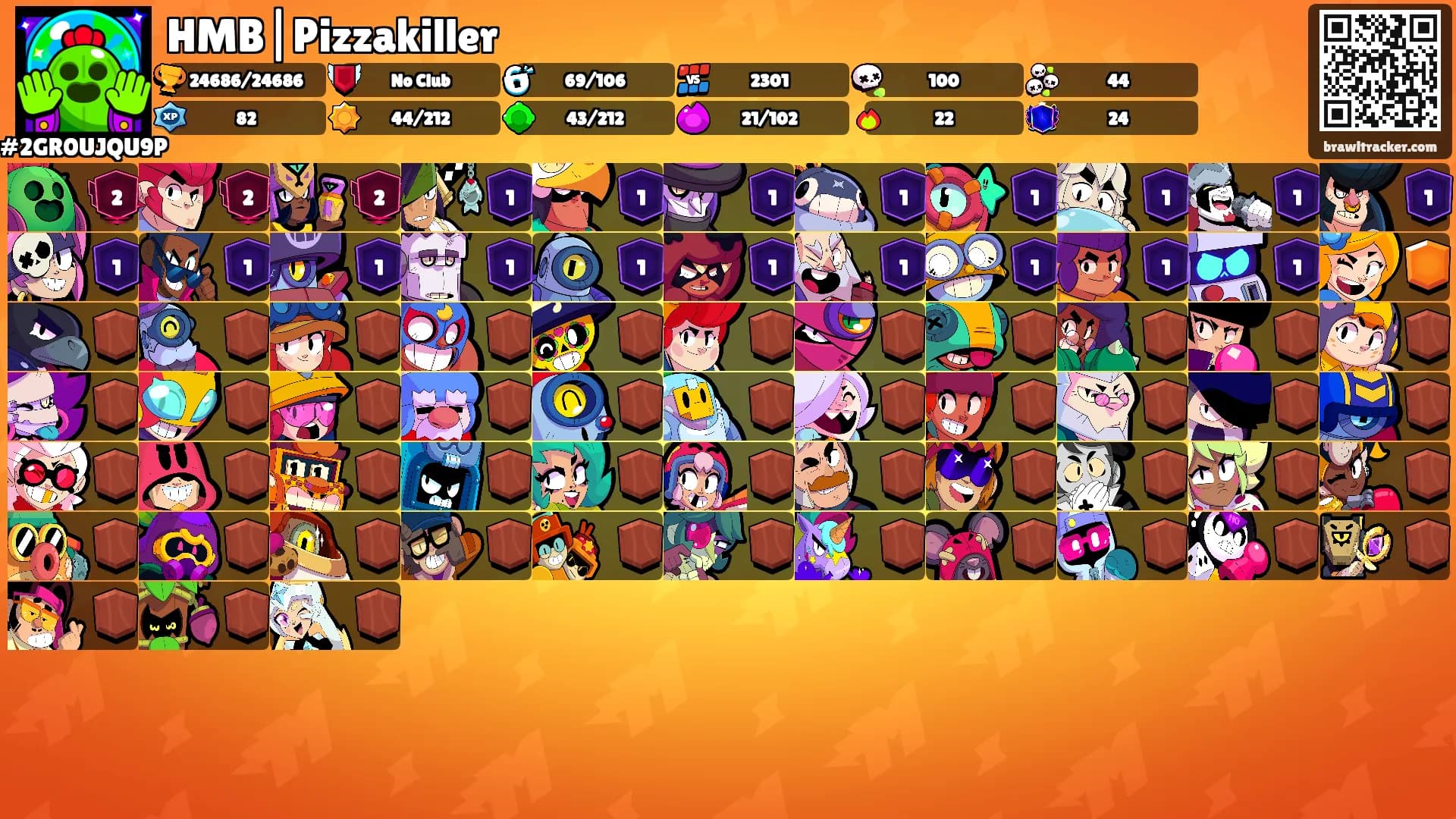HMB|Pizzakiller's Ranks