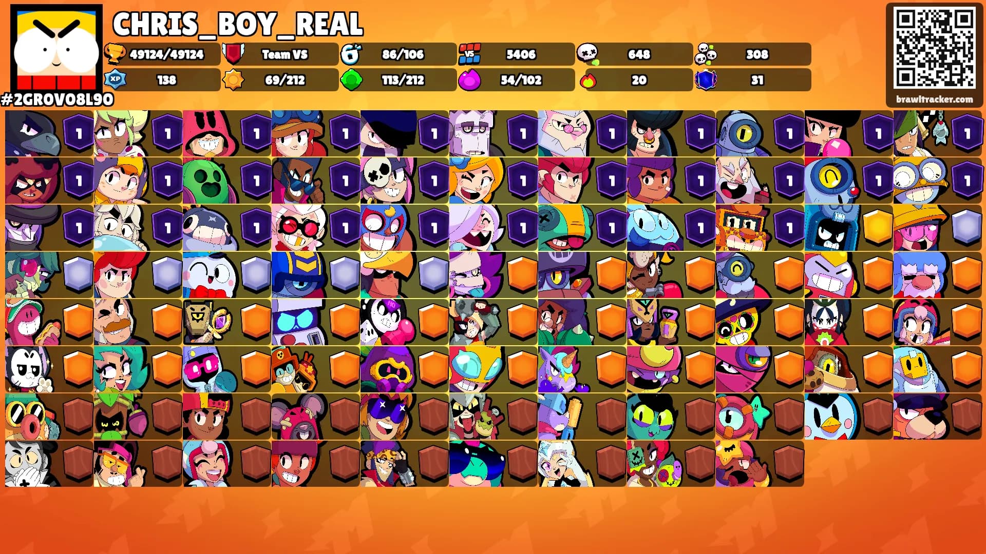 CHRIS_BOY_REAL's Ranks