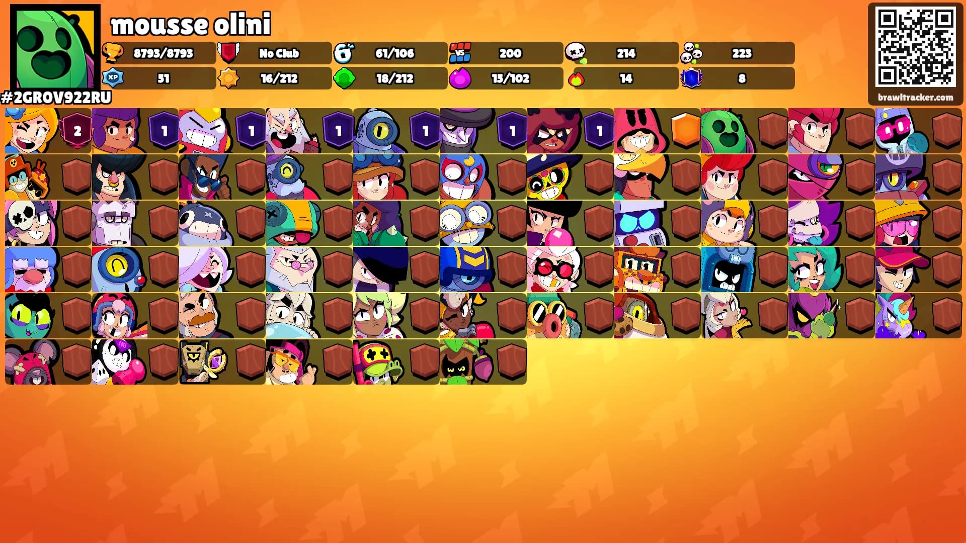 mousse olini's Ranks