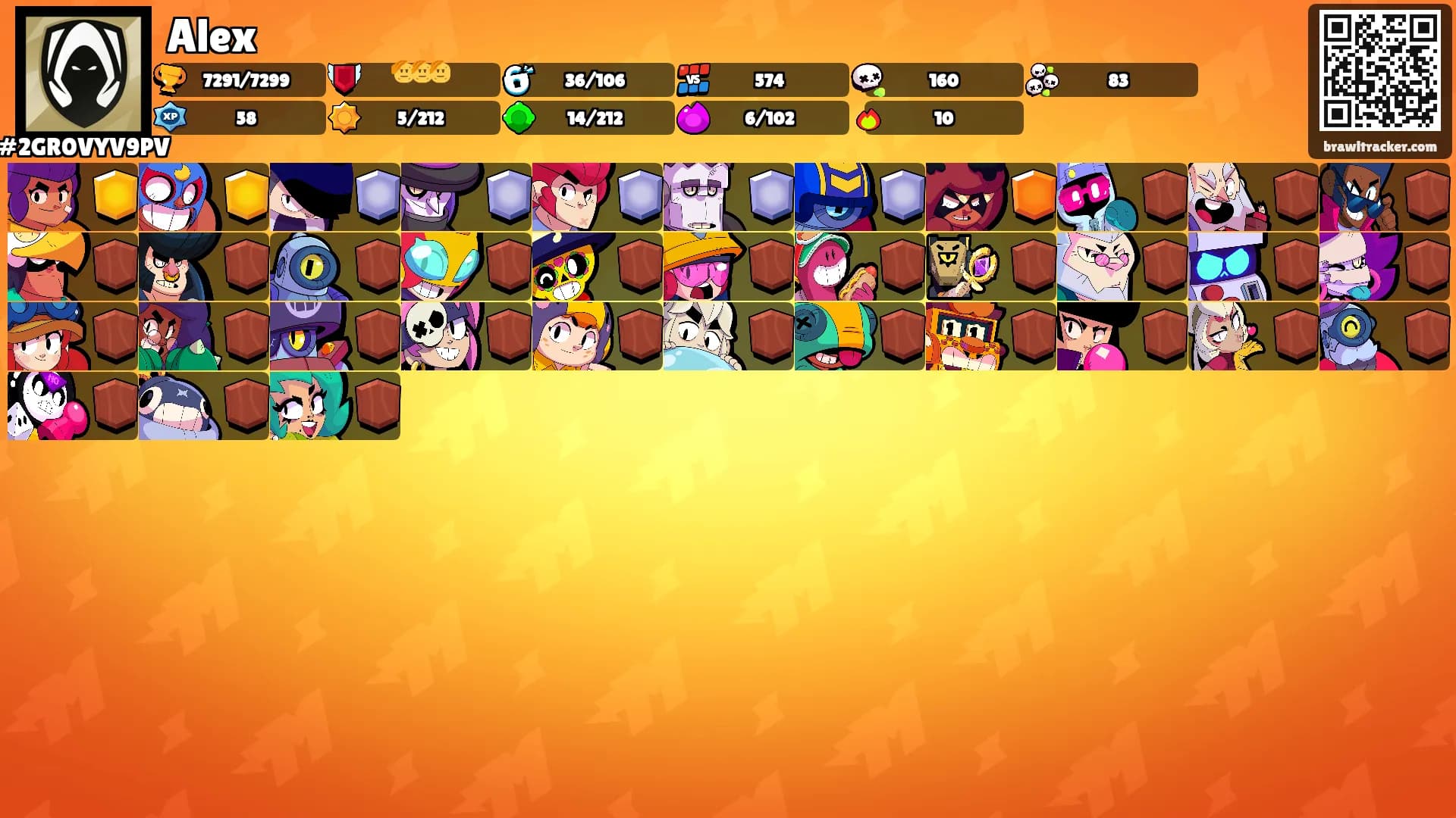 Alex's Ranks