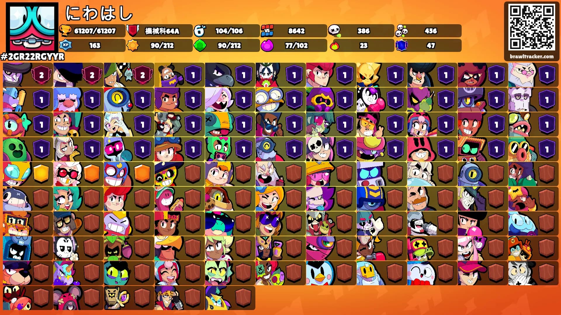 にわはし's Ranks