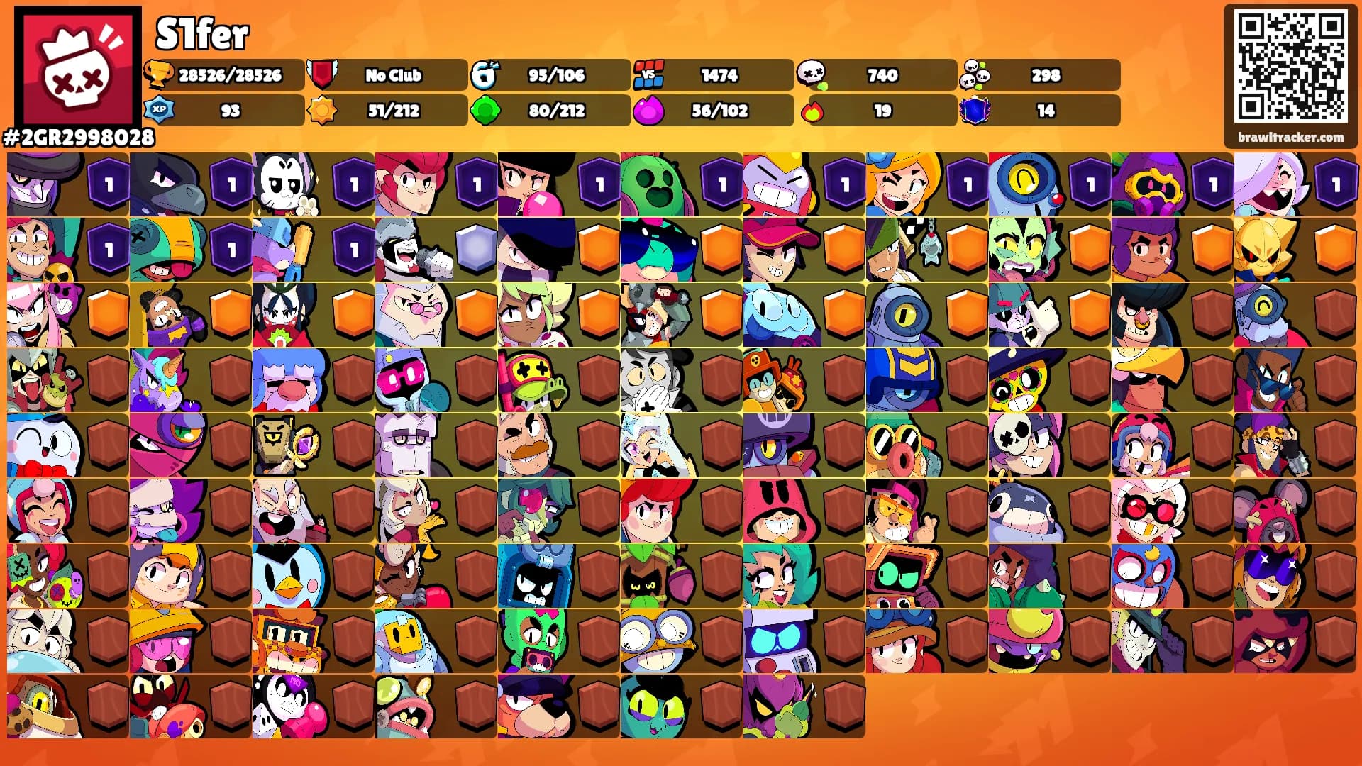 S1fer's Ranks