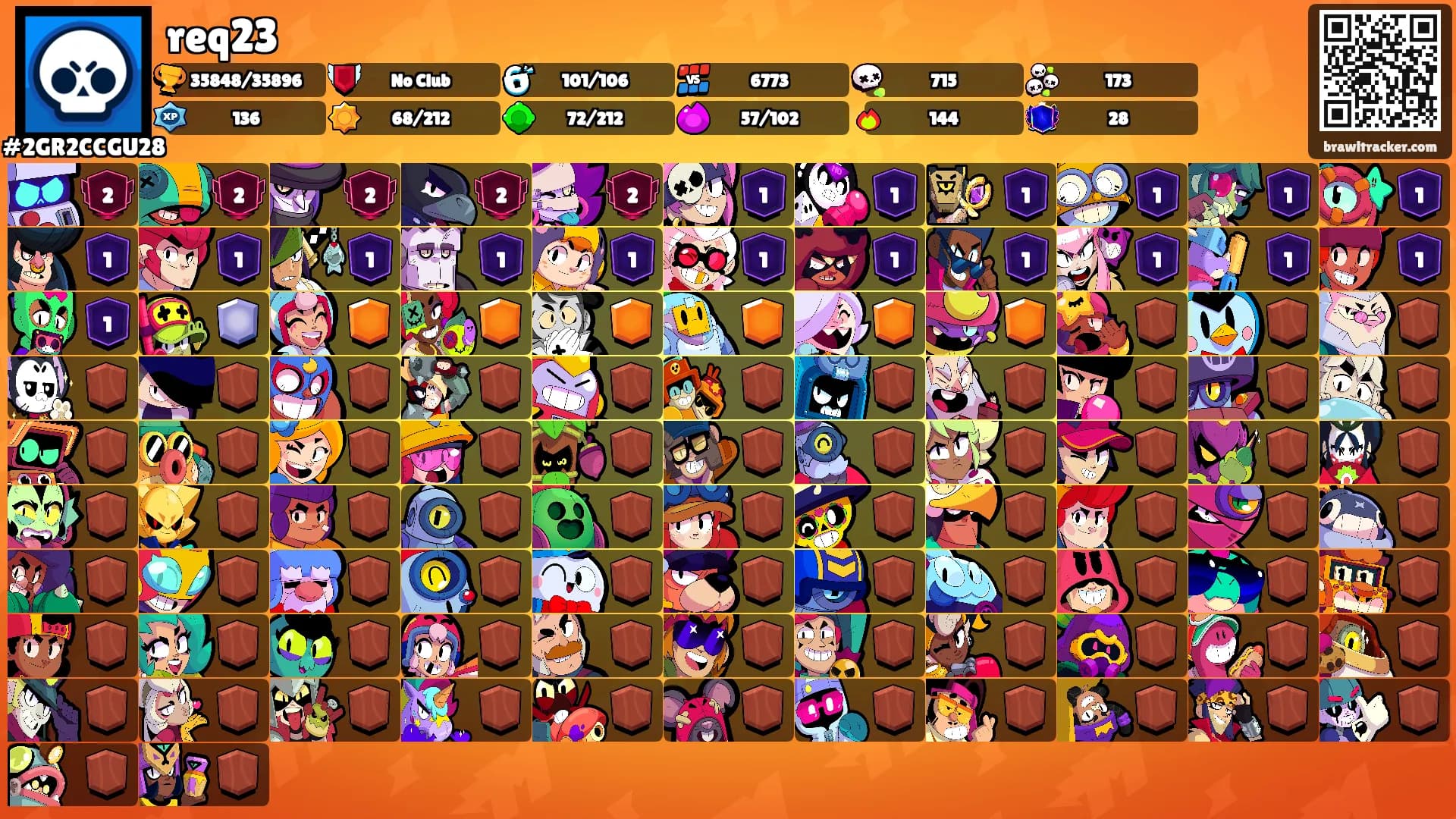 req23's Ranks