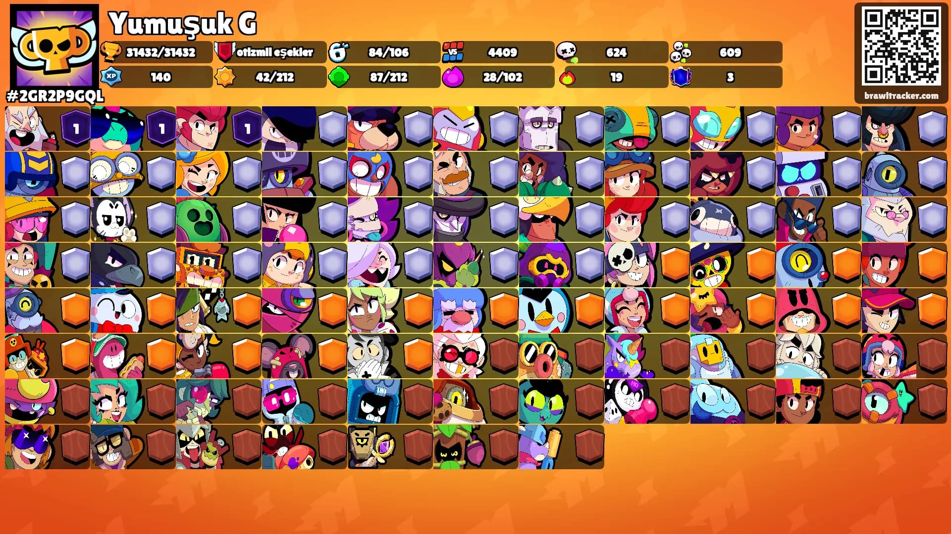 Yumuşuk G's Ranks