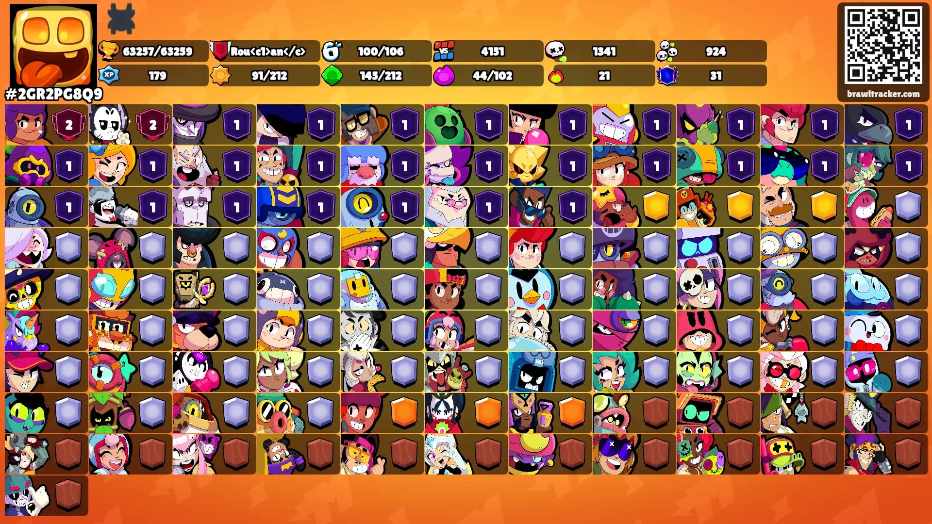 🕷️'s Ranks