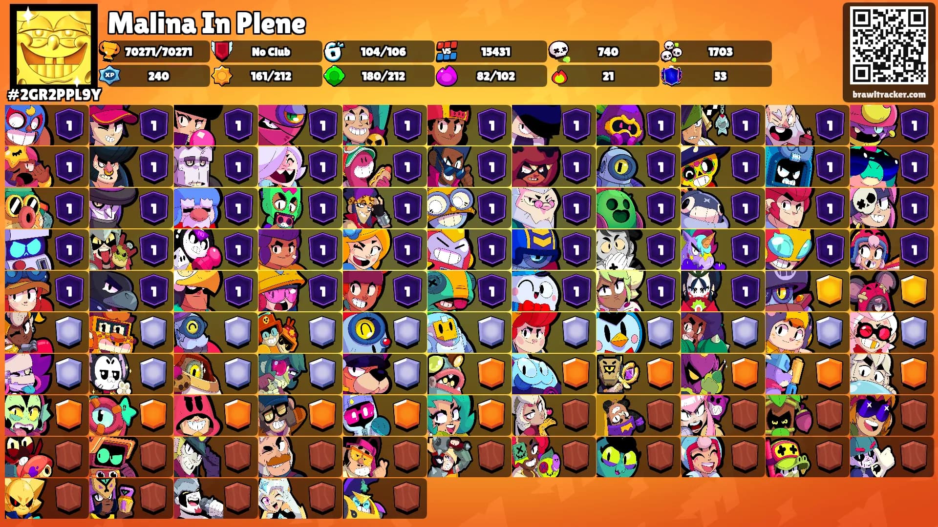 Malina In Plene's Ranks