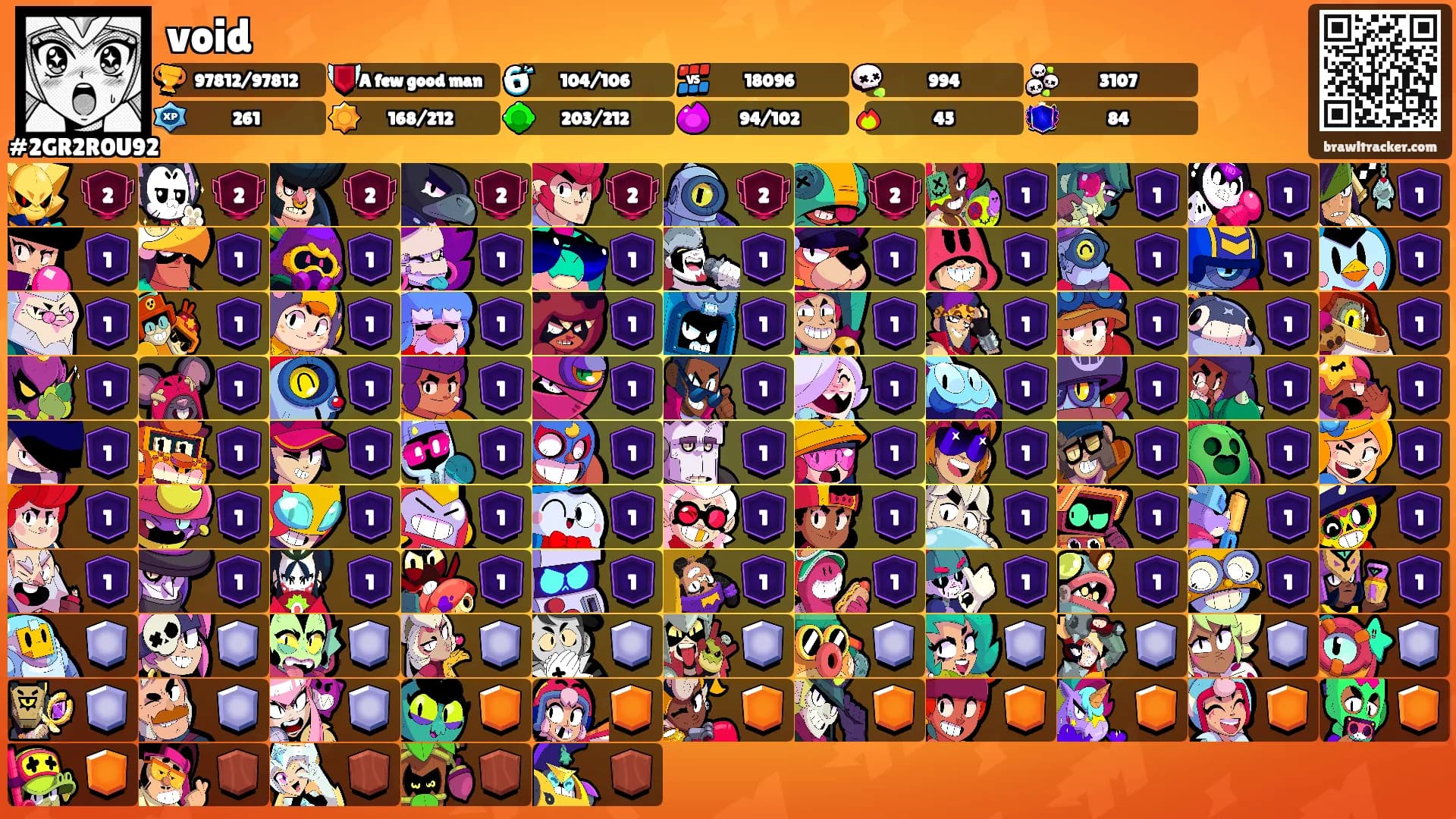 void's Ranks