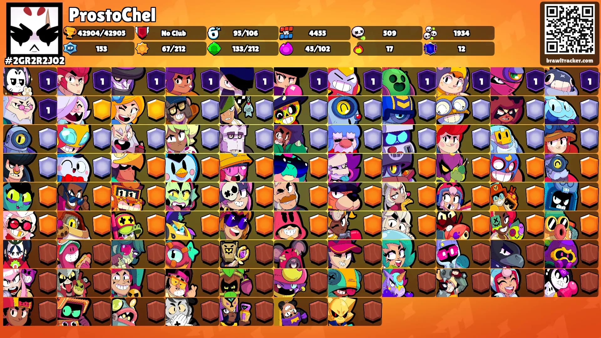 ProstoChel's Ranks