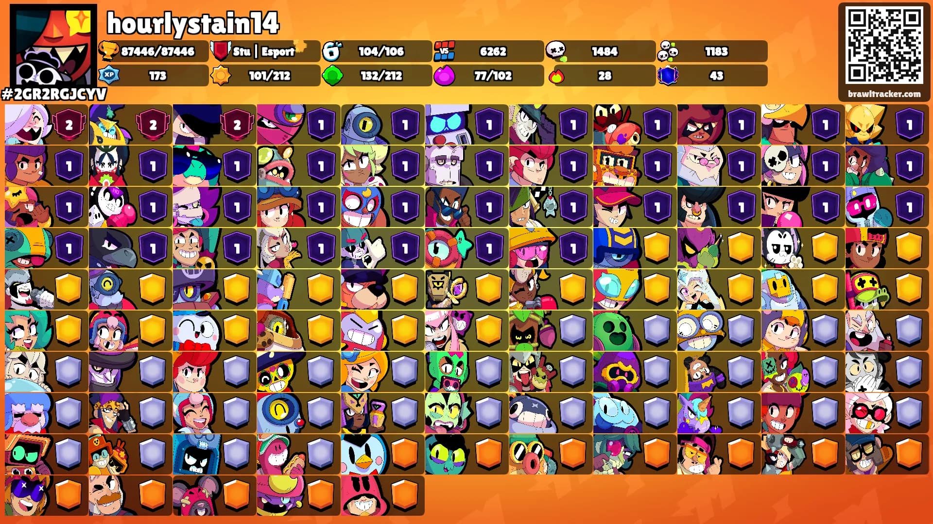 hourlystain14's Ranks