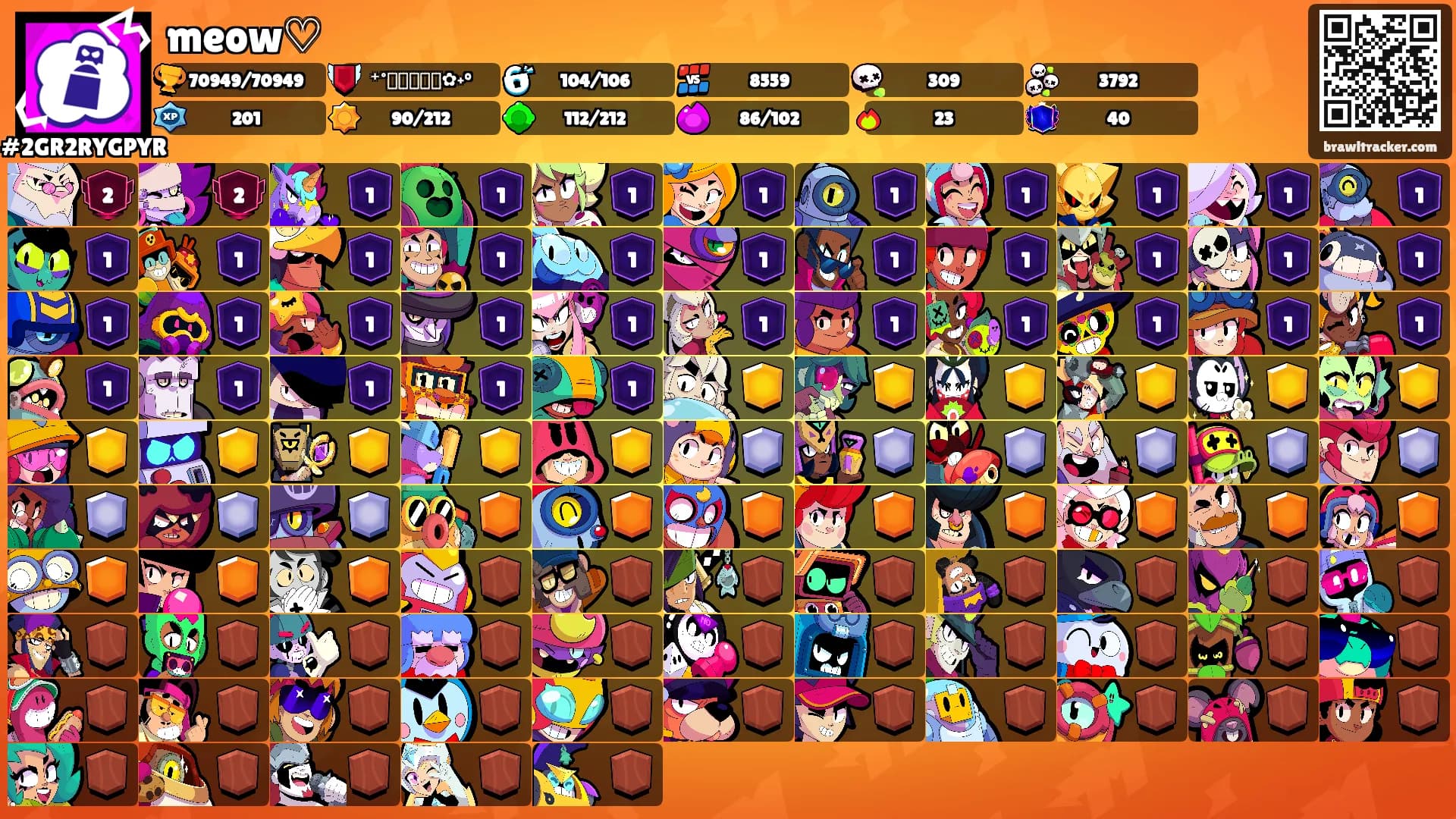 meow♡'s Ranks
