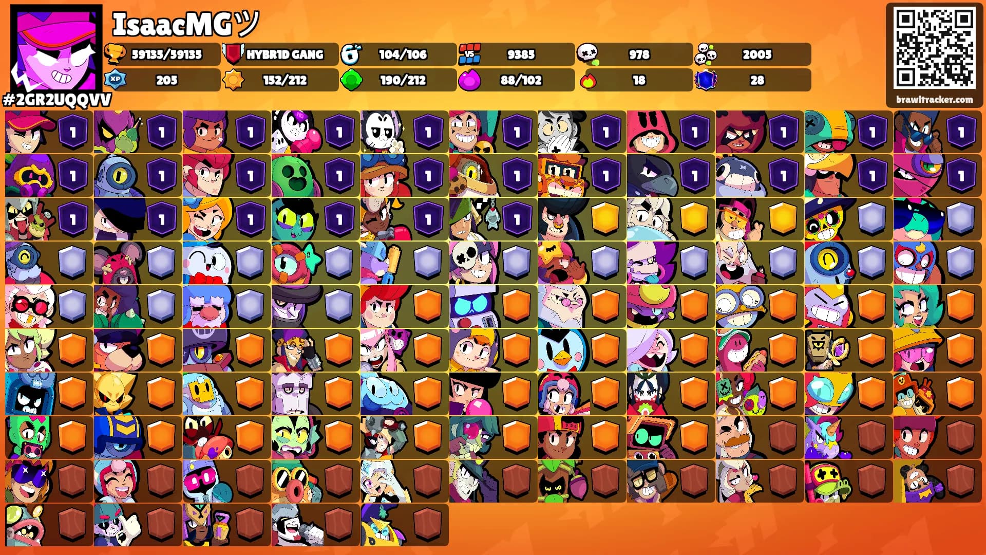 IsaacMGツ's Ranks