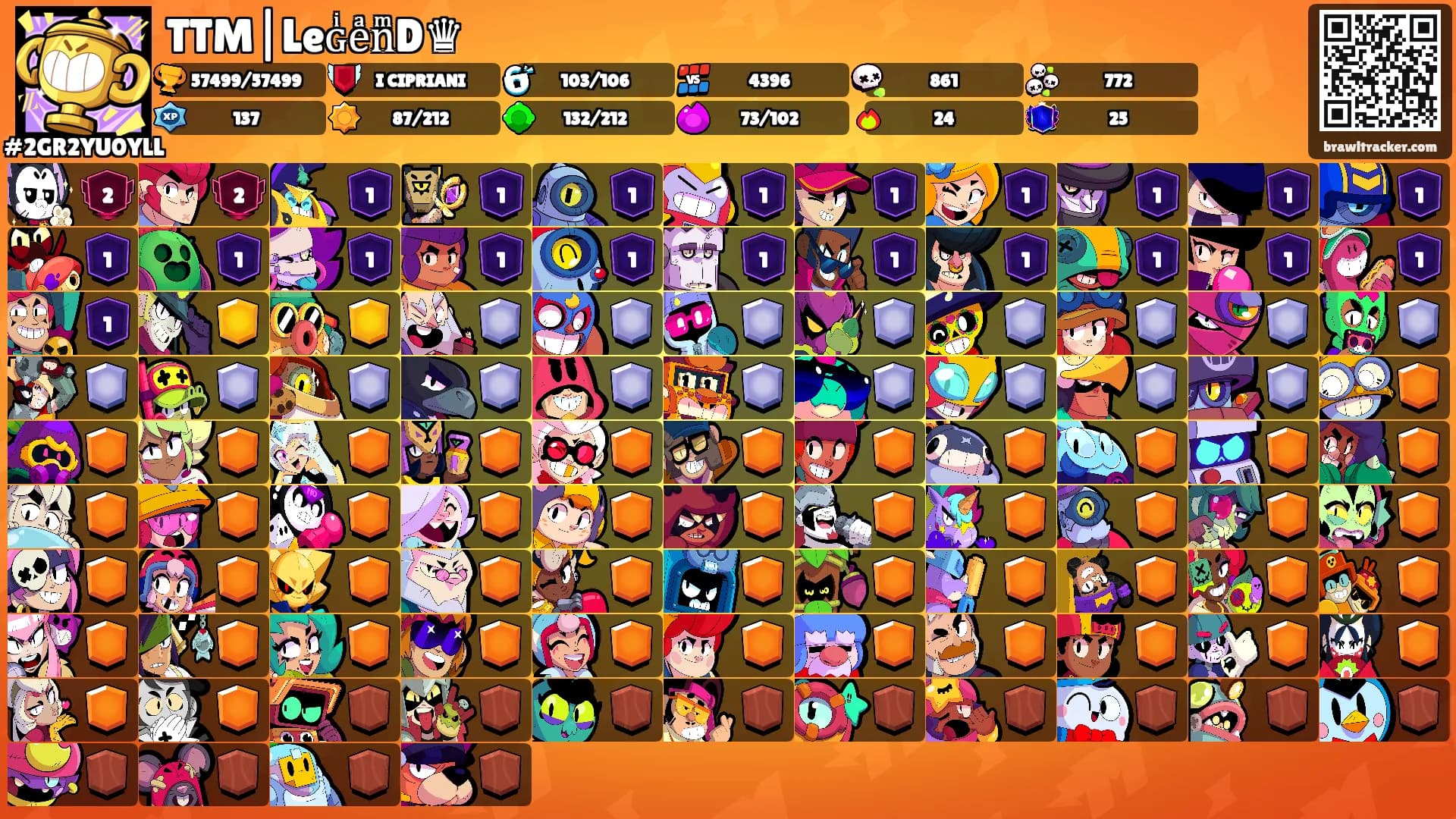 TTM|LeɢͥeͣnͫD♛'s Ranks