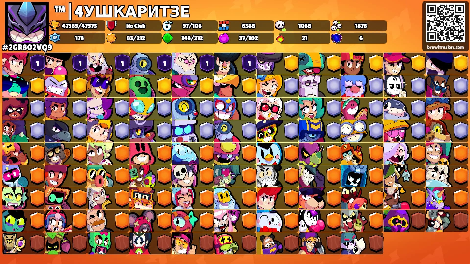 ™|4УШКАРИТЗЕ's Ranks