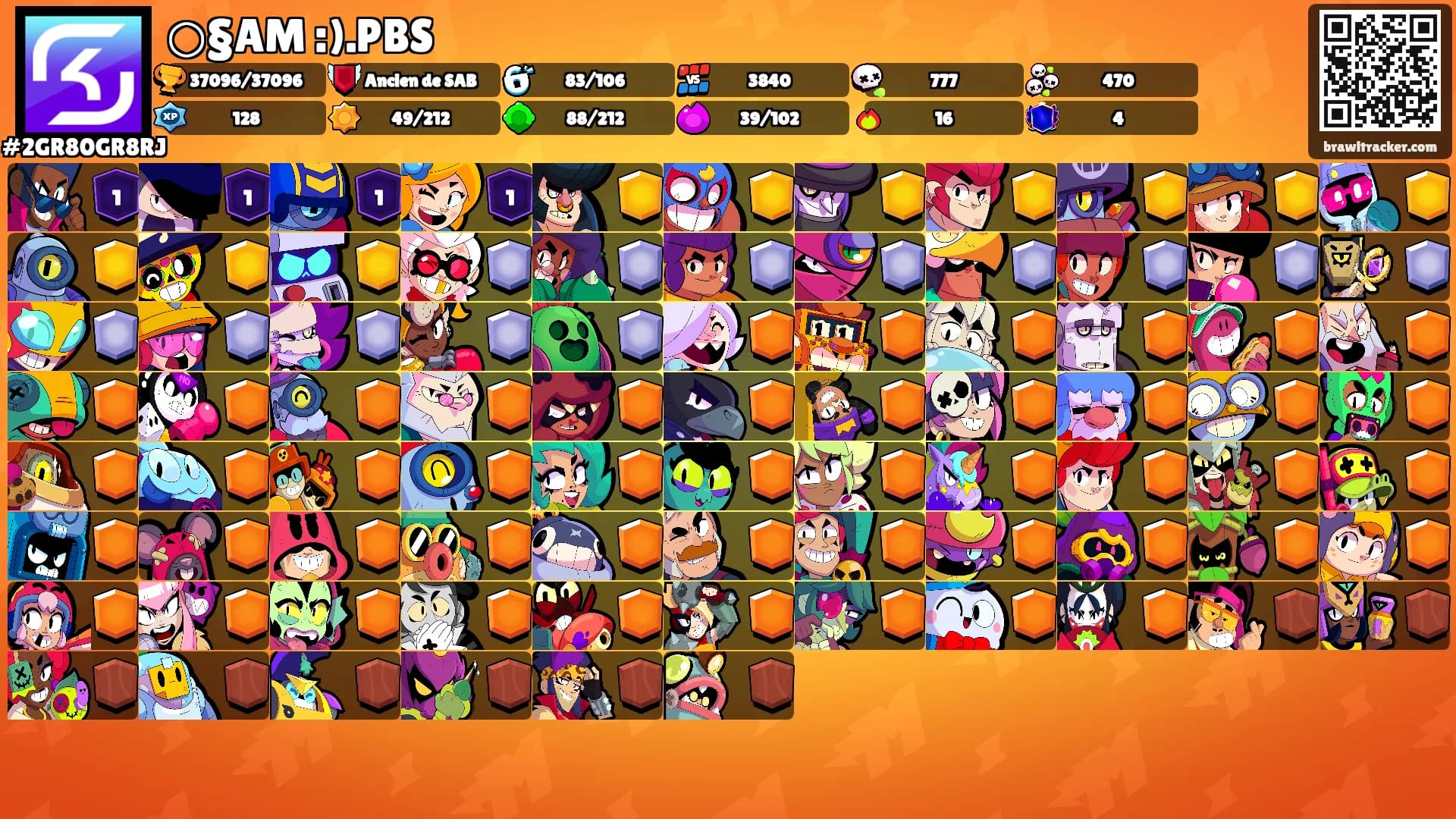 ○§AM :).PBS's Ranks