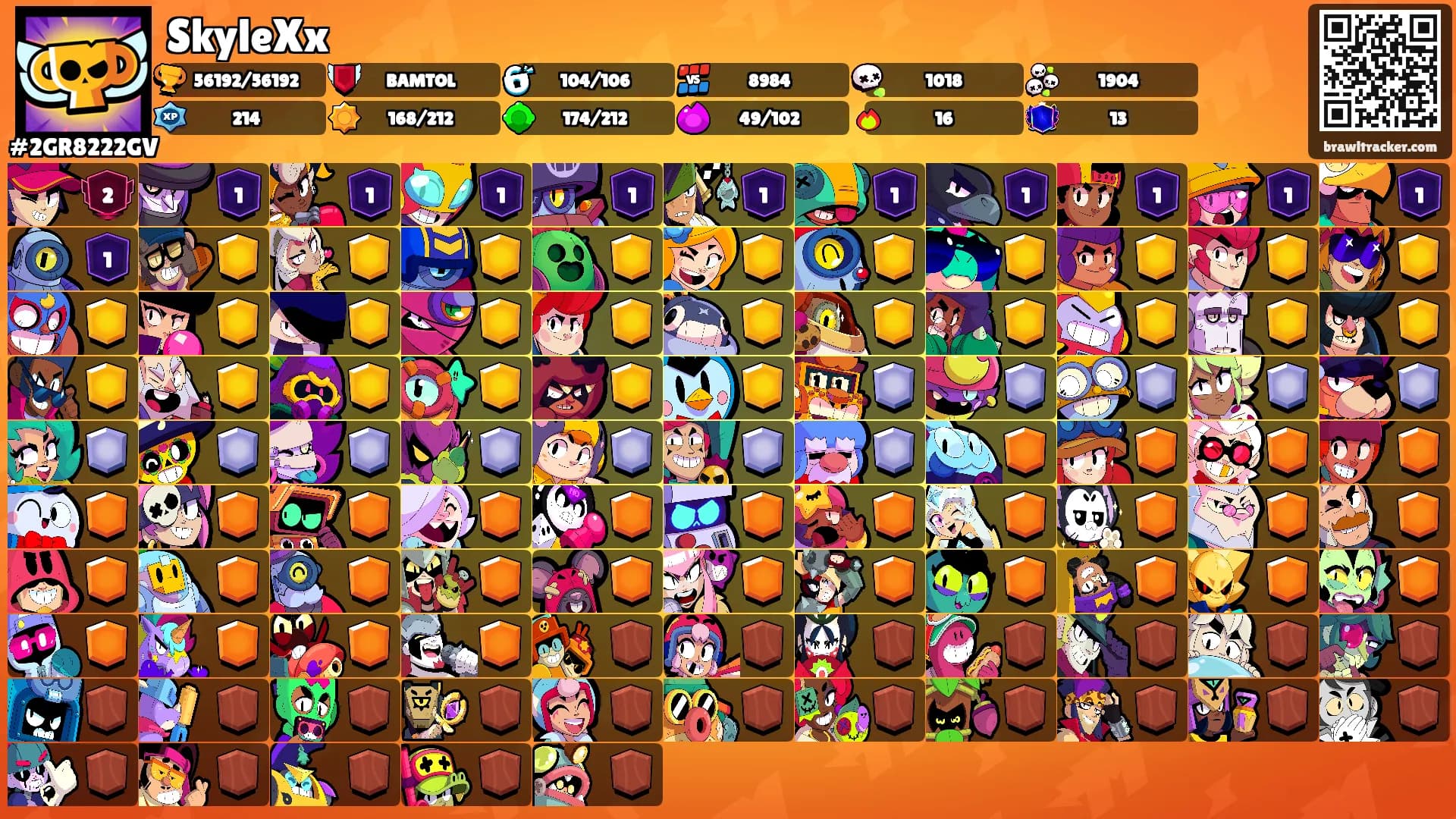 SkyleXx's Ranks