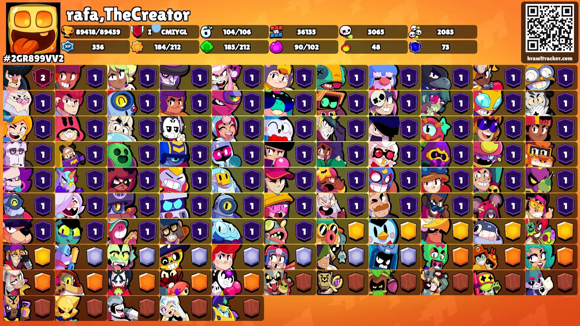 rafa,TheCreator's Ranks