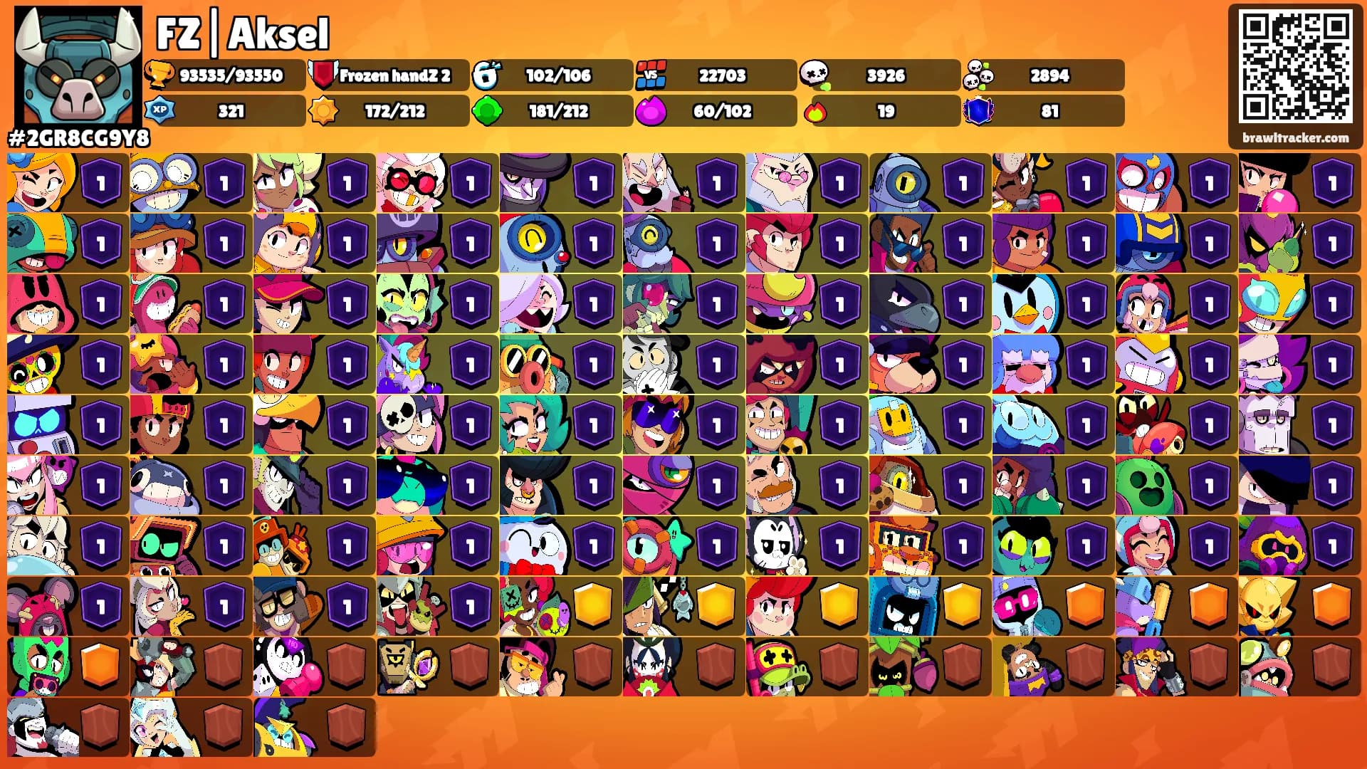 FZ|Aksel's Ranks
