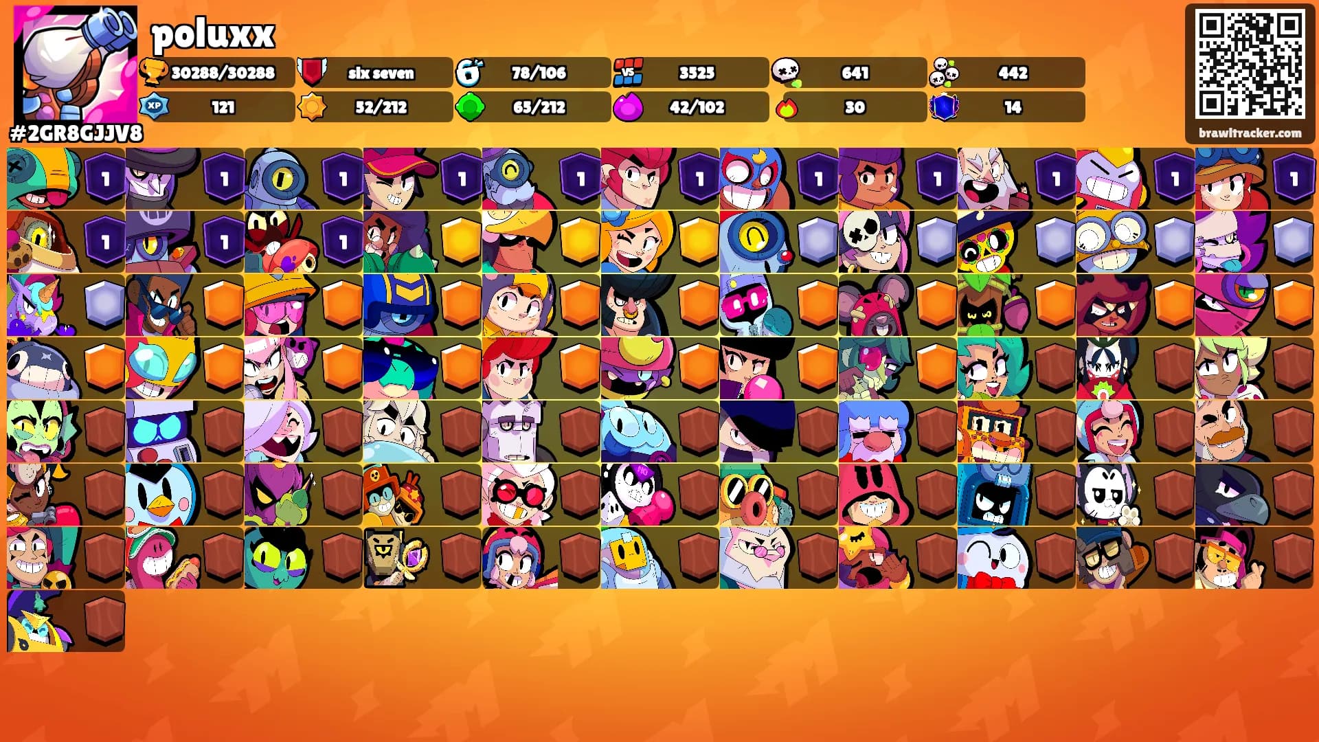 poluxx's Ranks