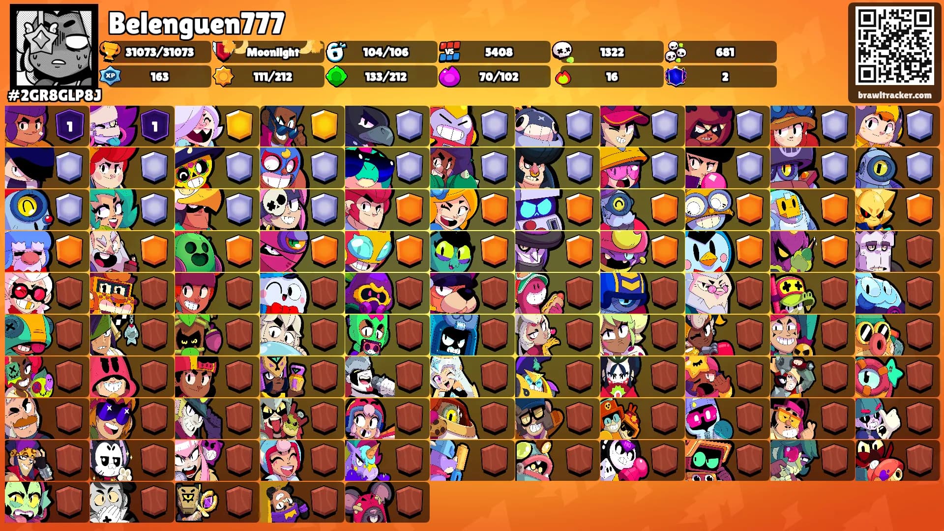 Belenguen777's Ranks