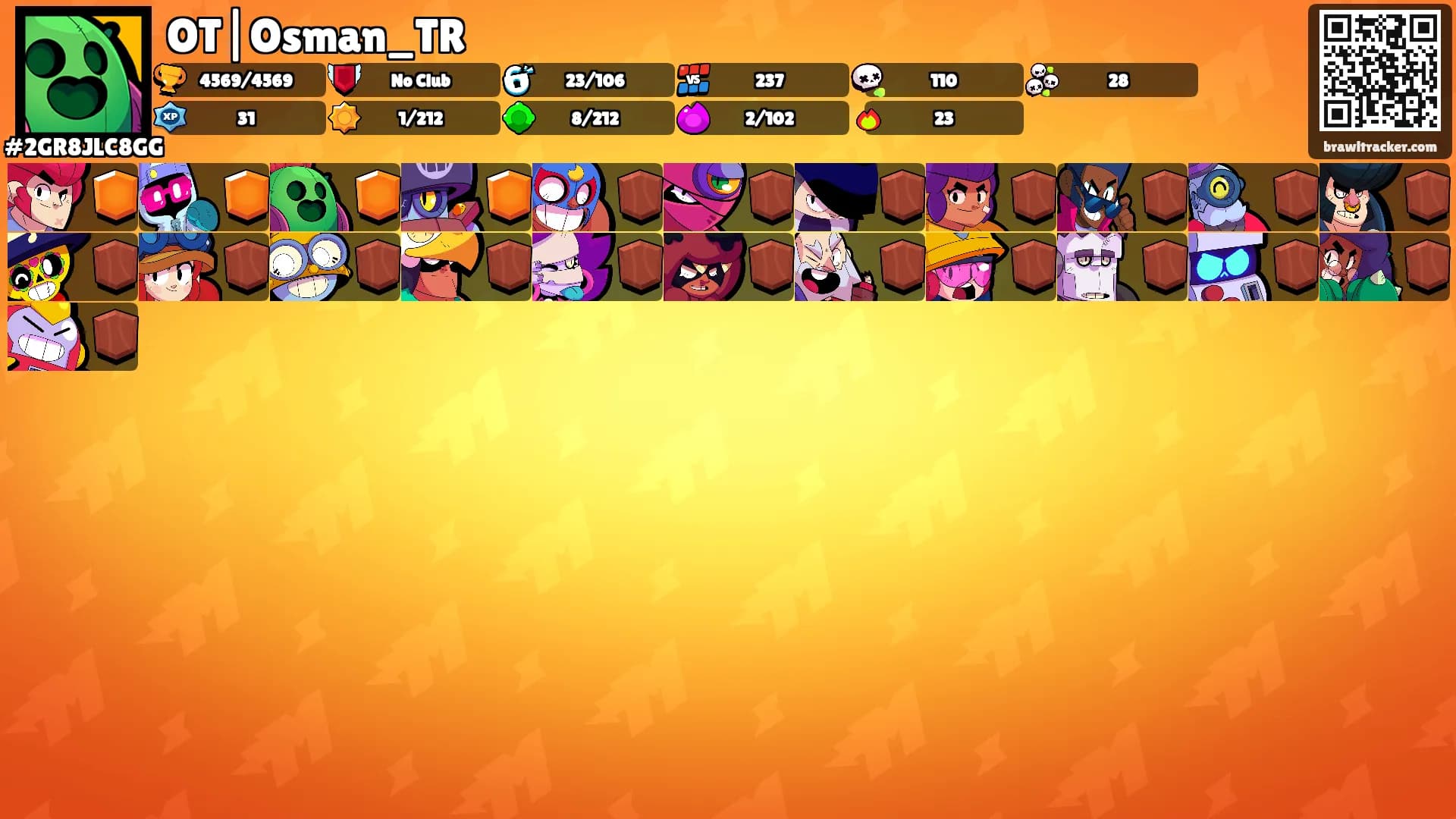 OT|Osman_TR's Ranks