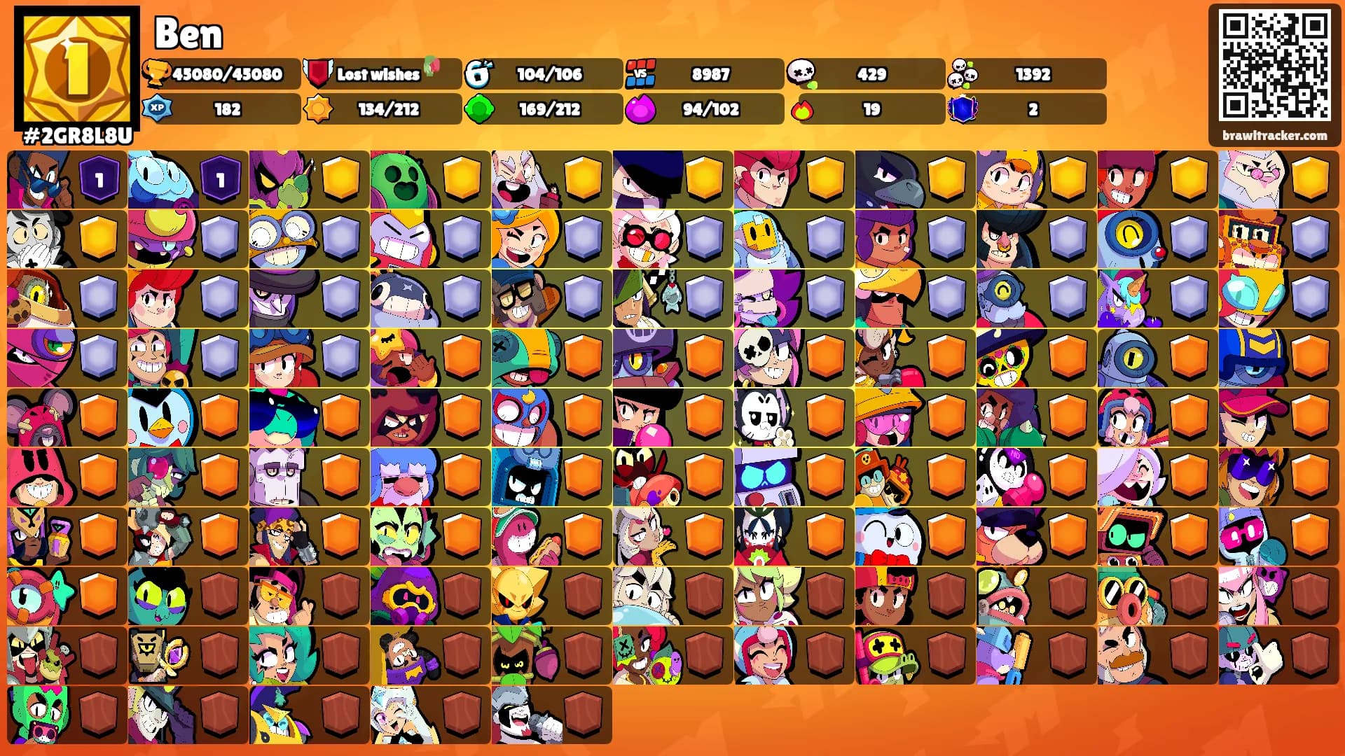 Ben's Ranks