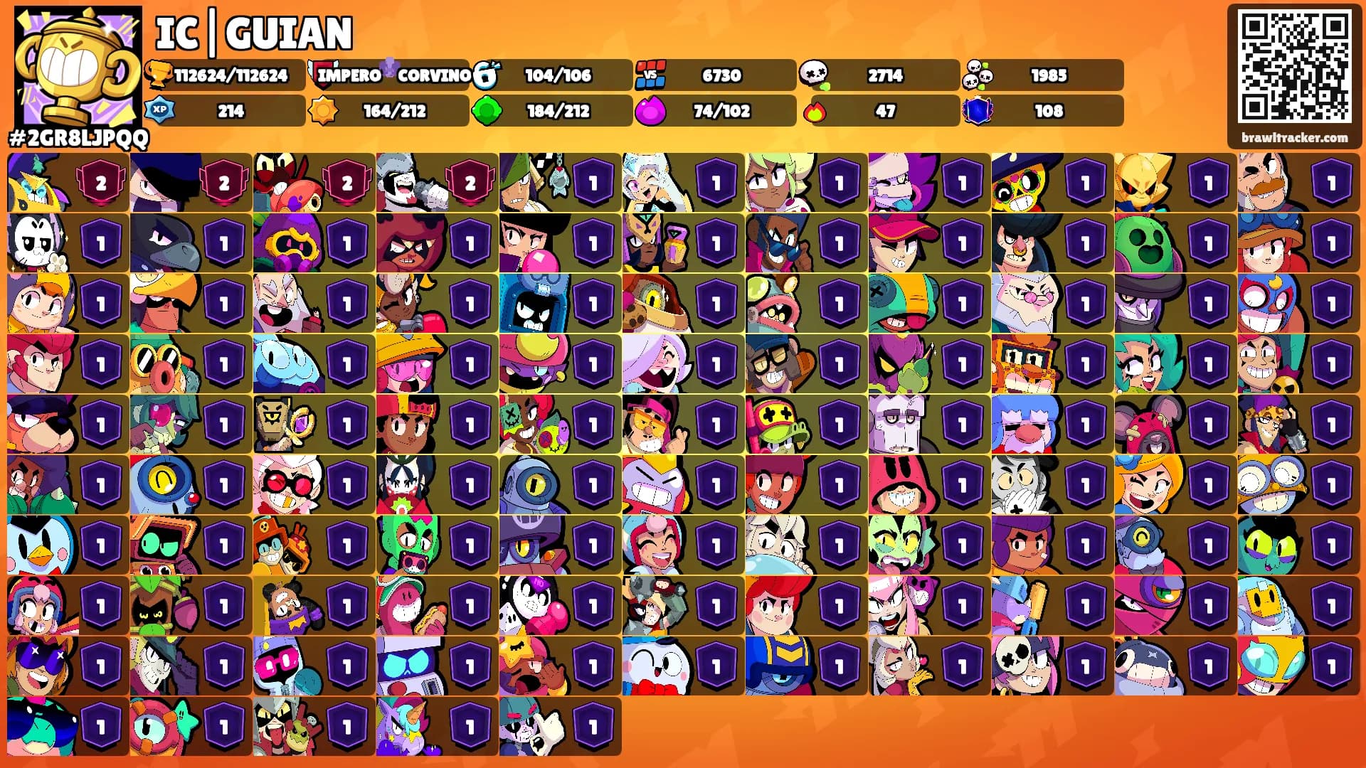 IC|GUIAN's Ranks