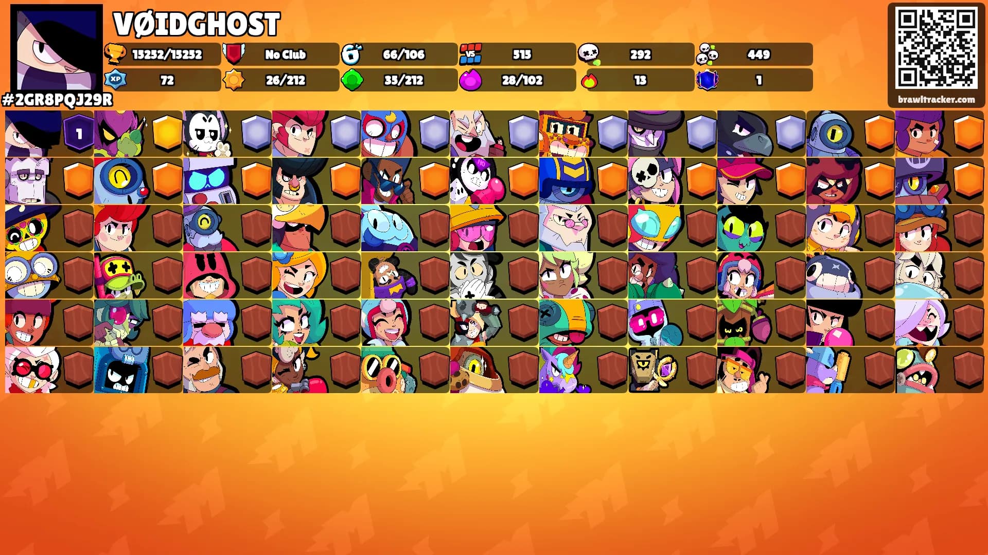 VØIDGHOST's Ranks