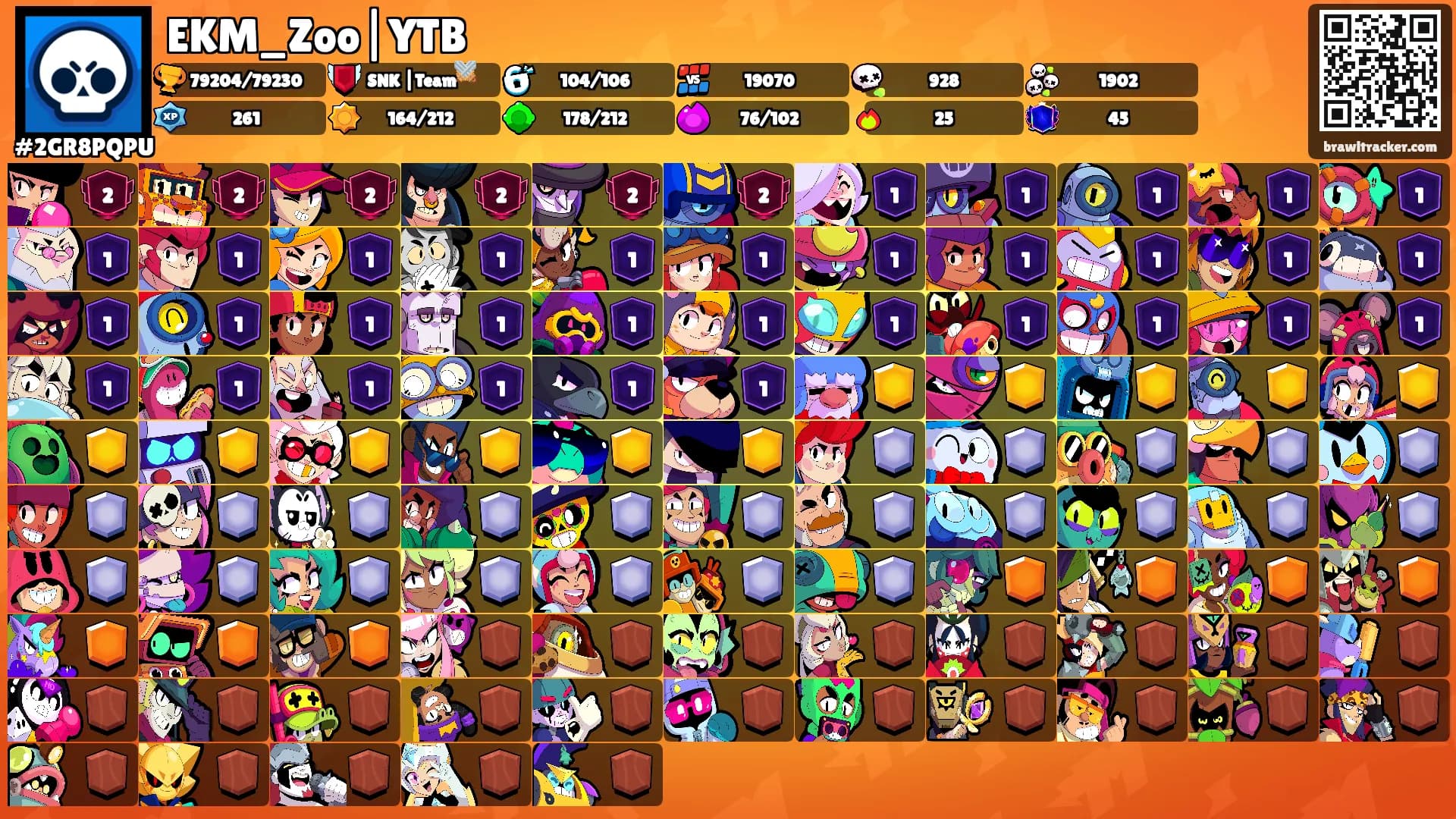 EKM_Zoo|YTB's Ranks