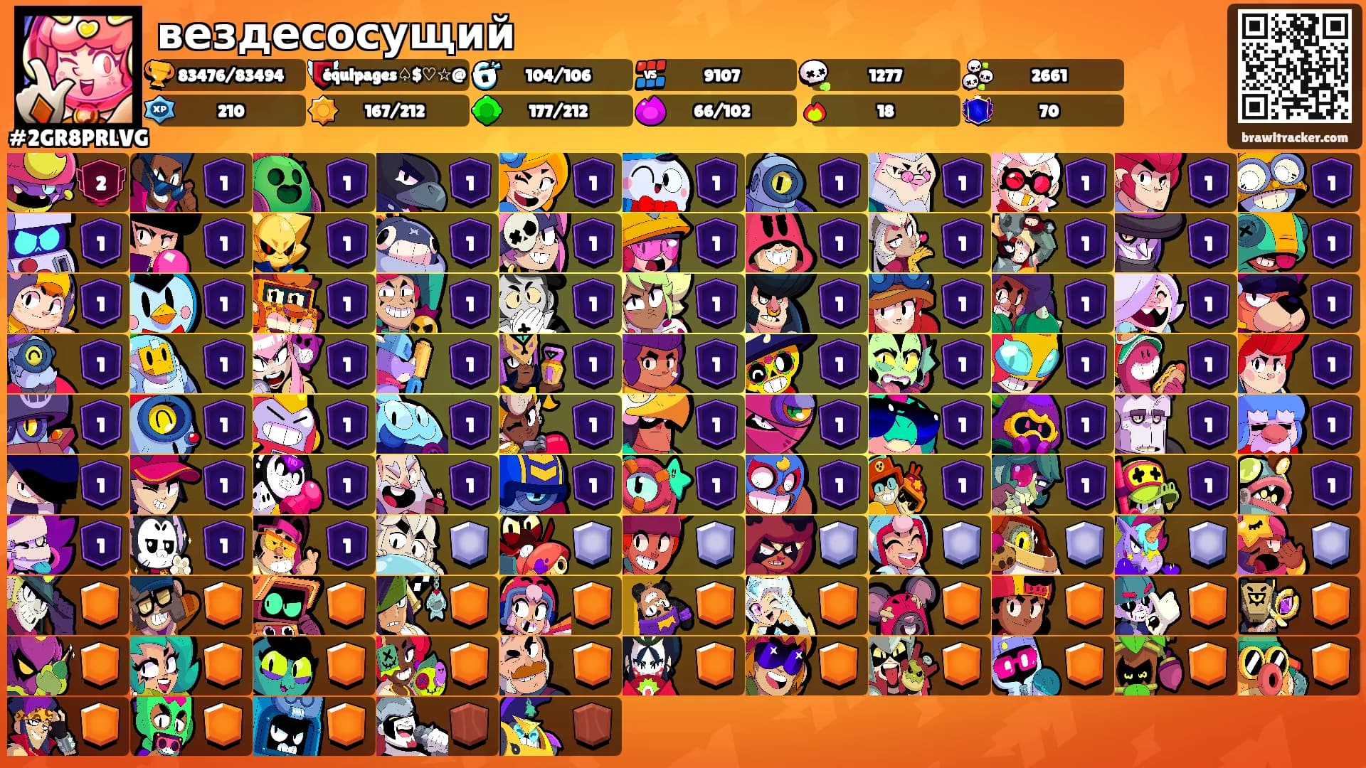 вездесосущий's Ranks