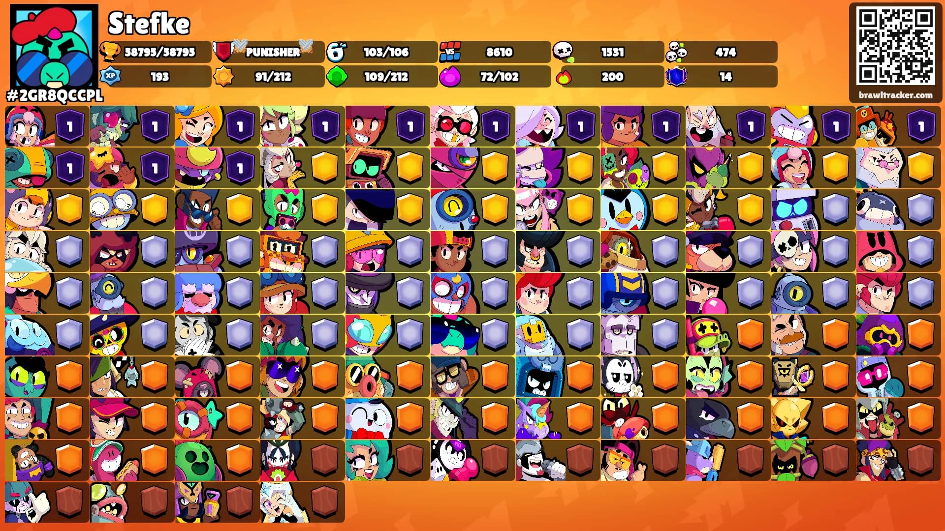 Stefke's Ranks