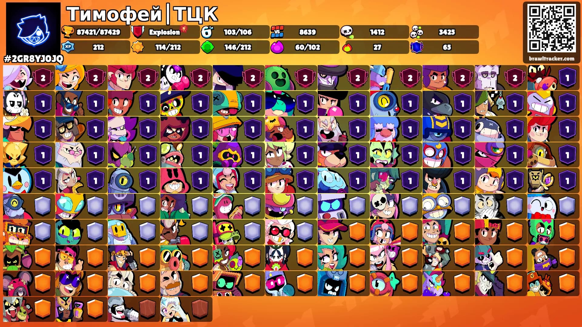 Тимофей|ТЦК's Ranks