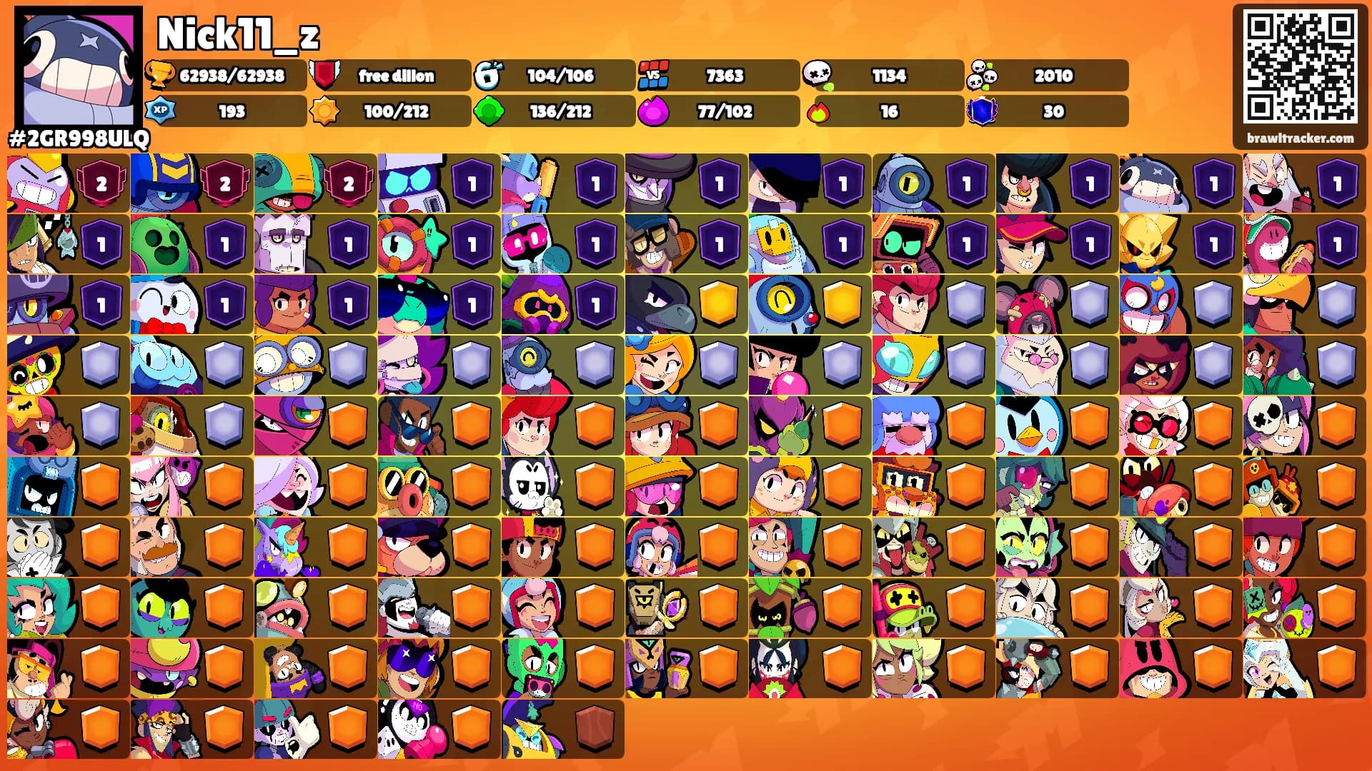 Nick11_z's Ranks