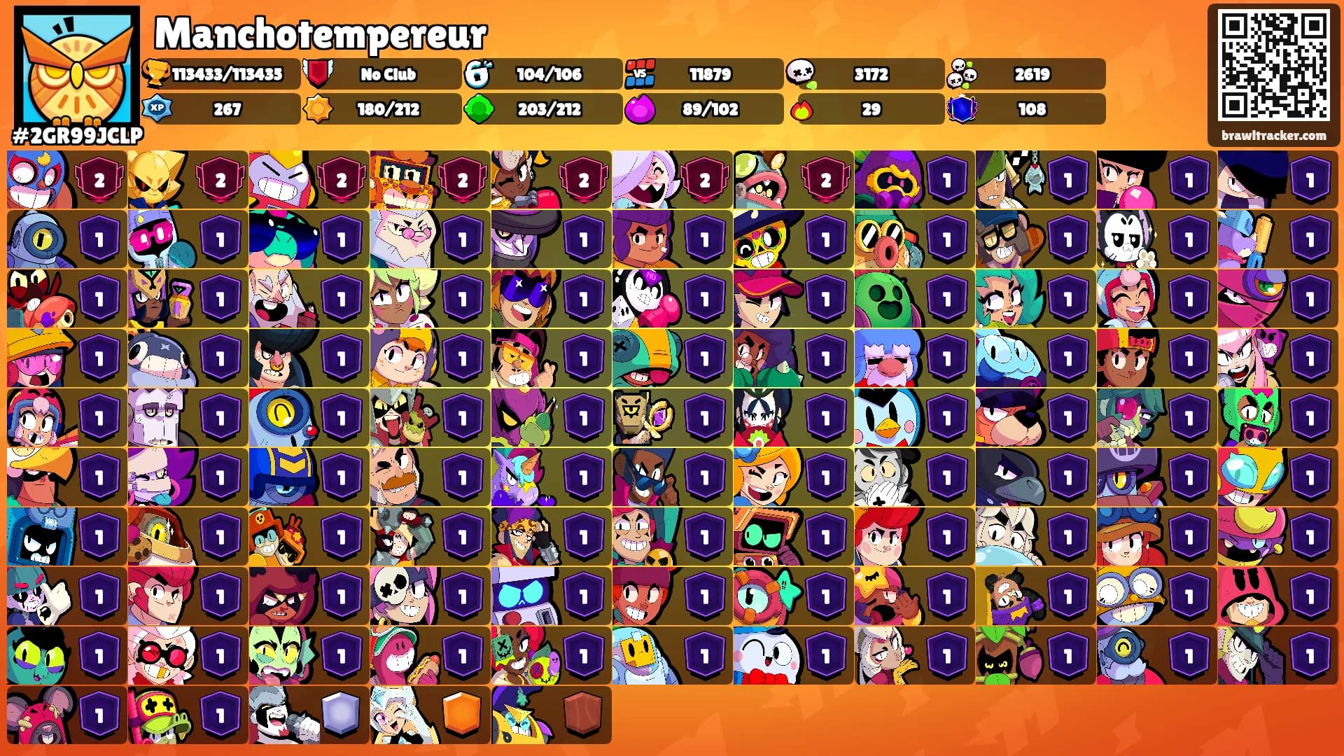Manchotempereur's Ranks