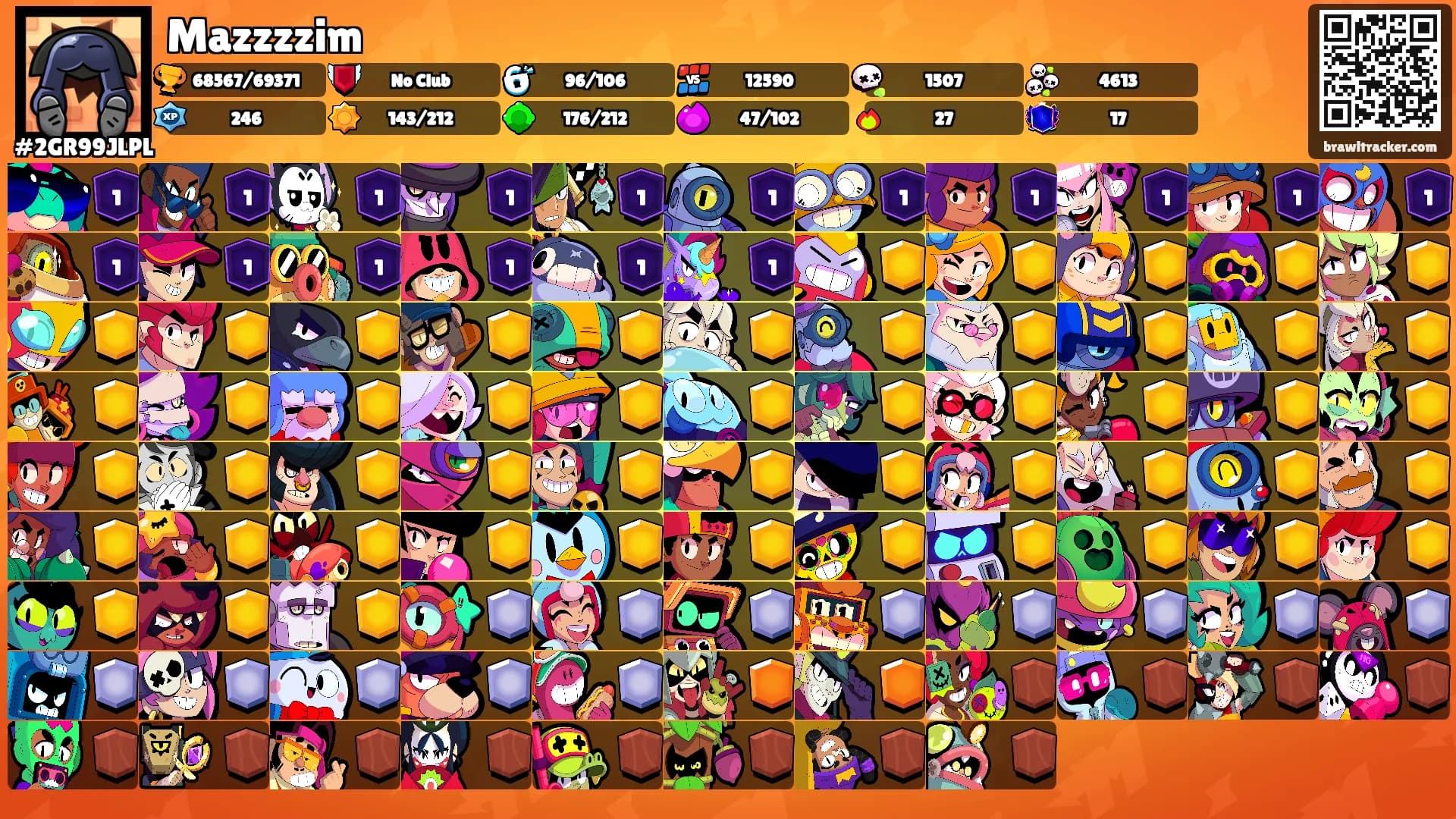Mazzzzim's Ranks