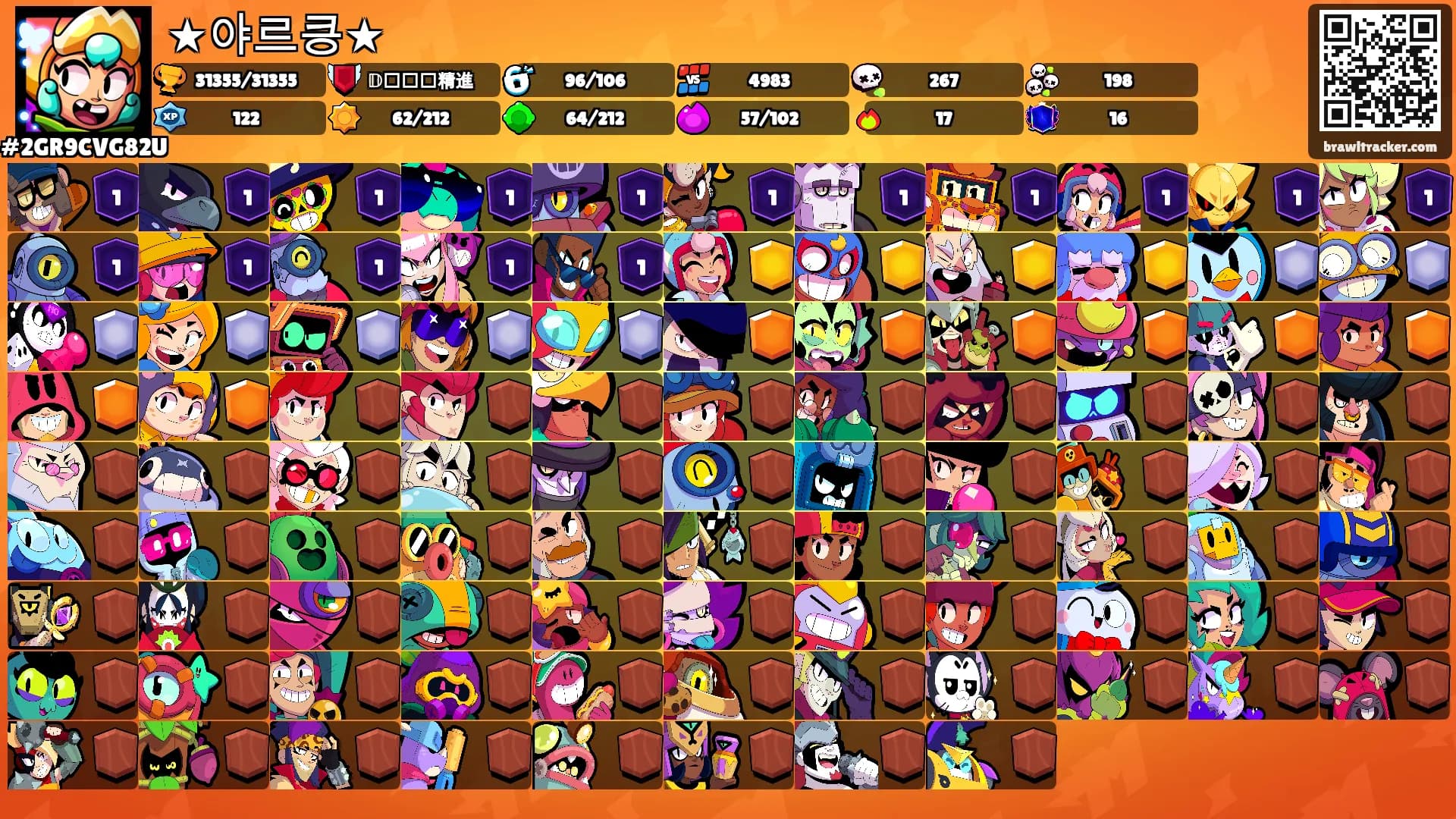 ★야르킁★'s Ranks