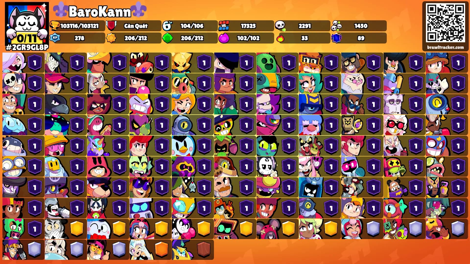 ⚜️BaroKann⚜️'s Ranks