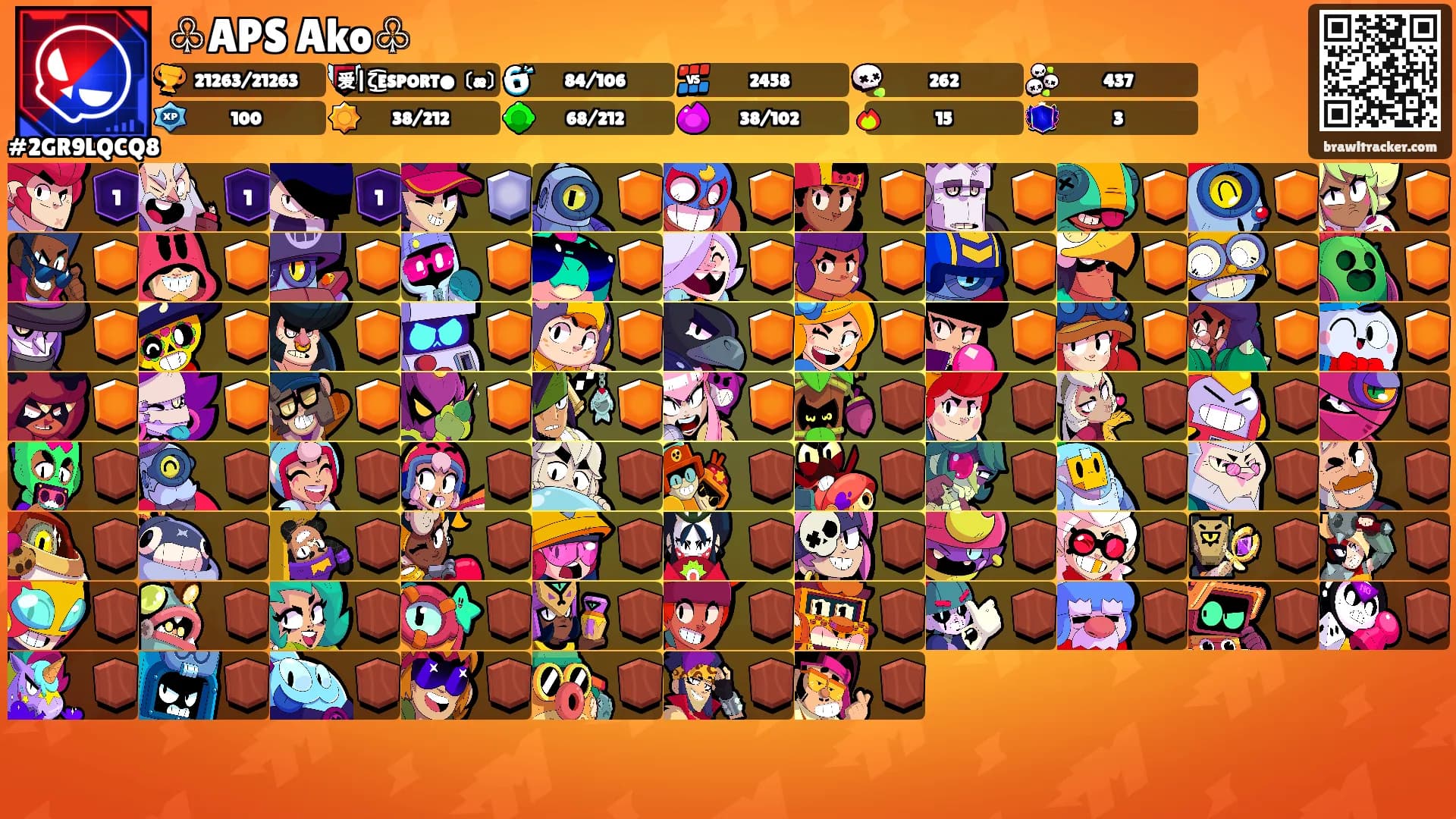 ♧APS Ako♧'s Ranks