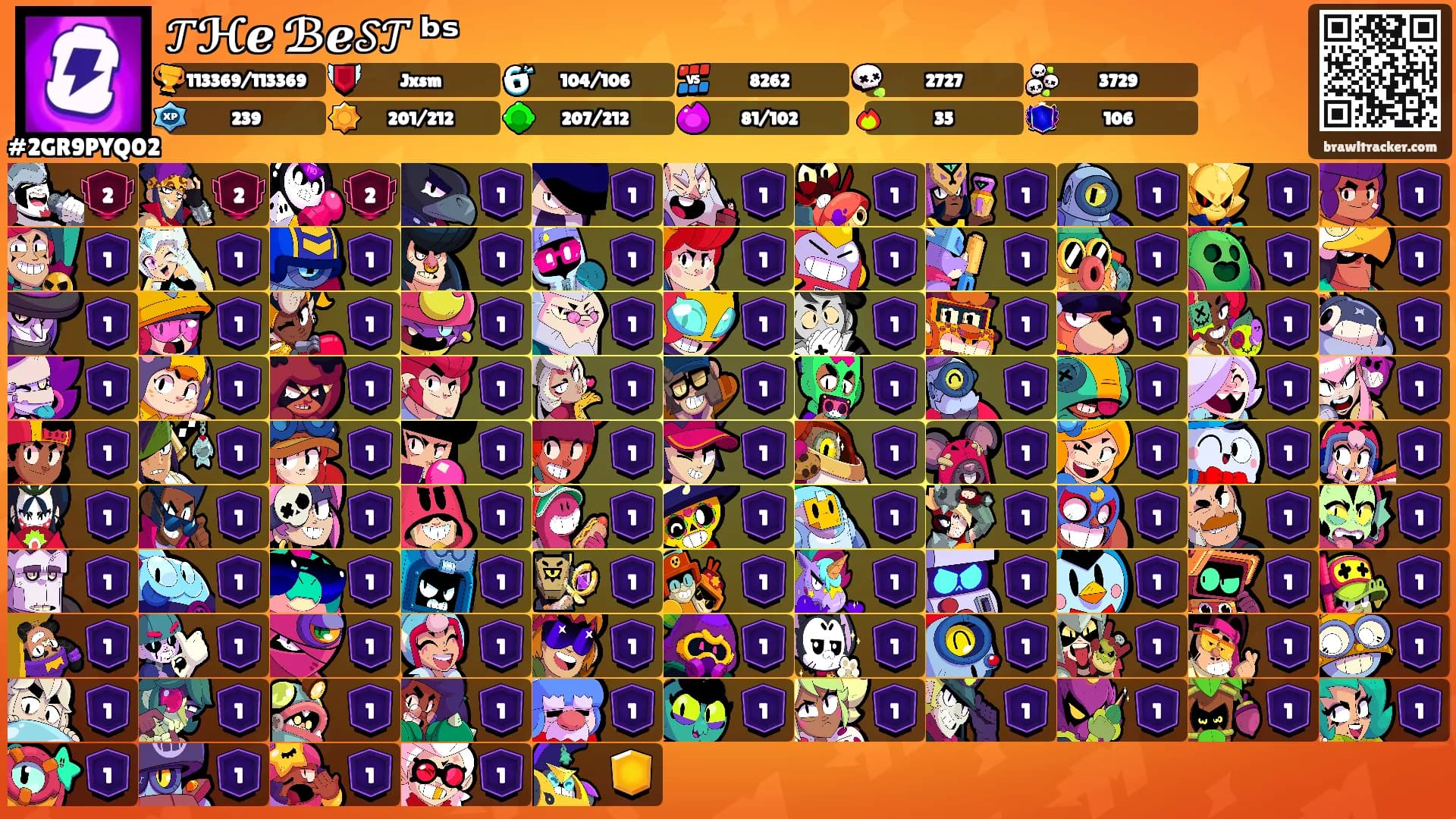 𝒯ℋℯ ℬℯ𝒮𝒯 ᵇˢ's Ranks