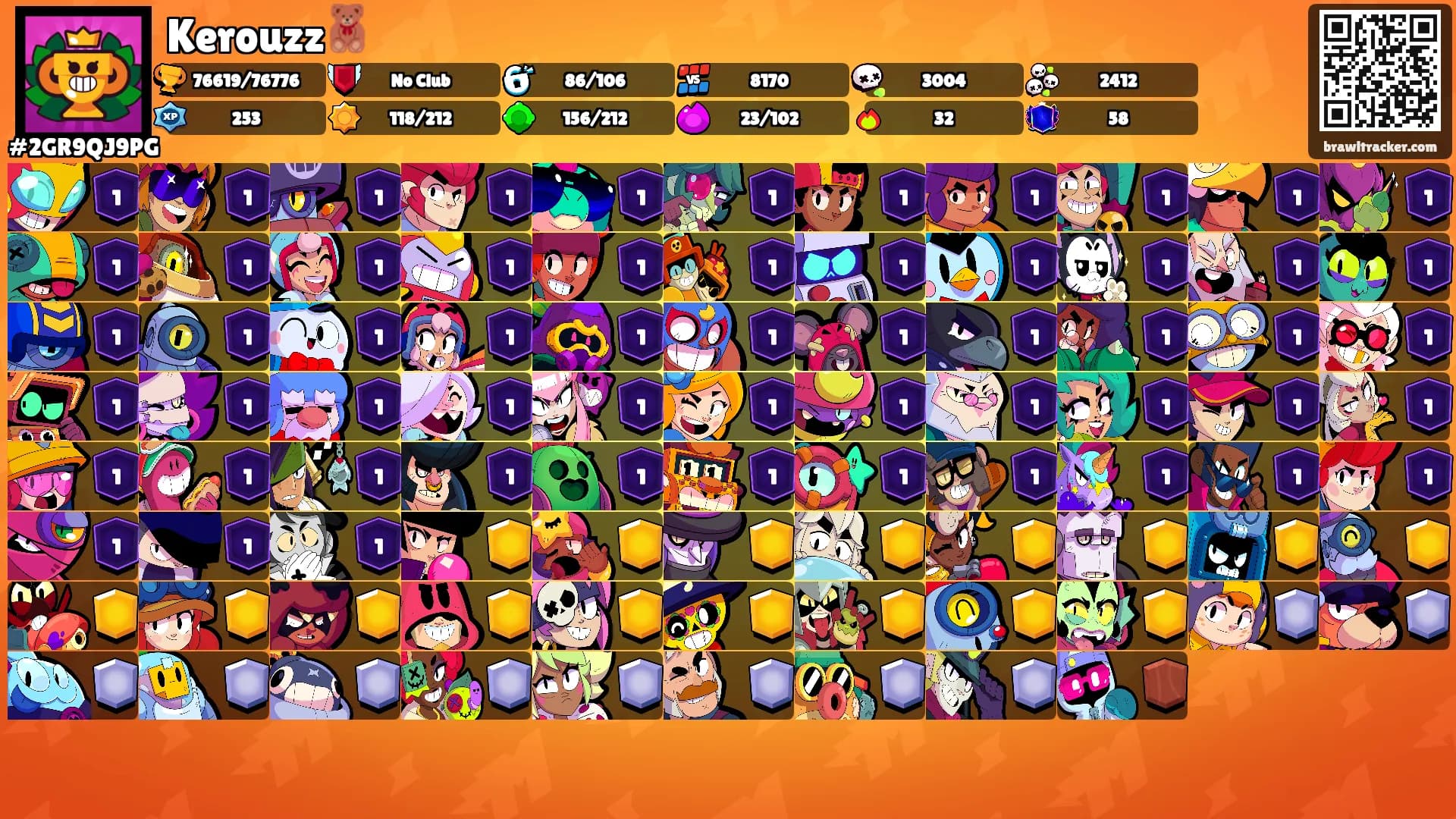 Kerouzz🧸's Ranks