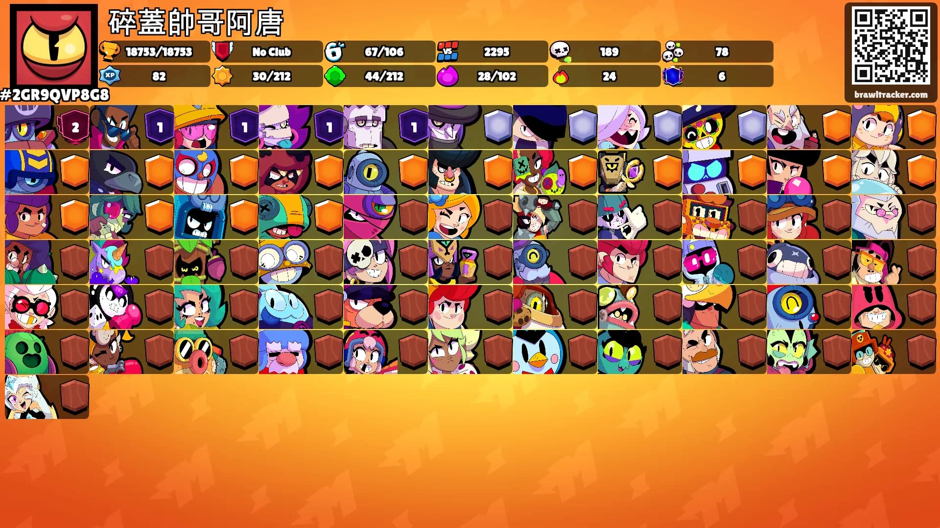 碎蓋帥哥阿唐's Ranks