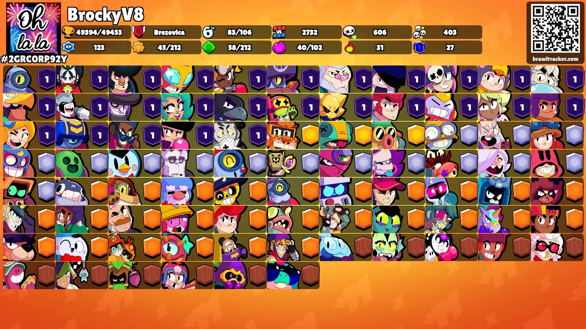 BrockyV8's Ranks