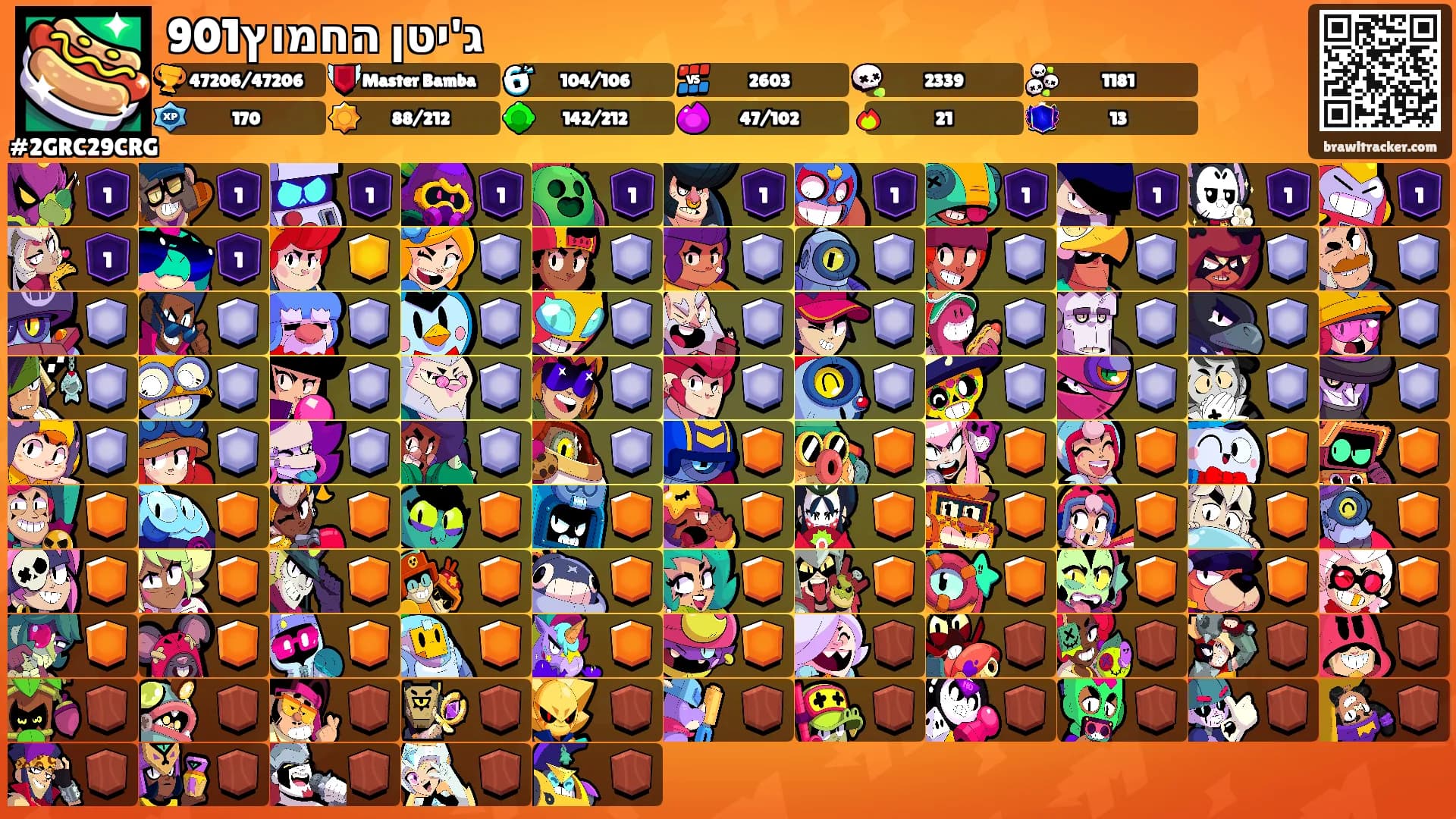 ג'יטן החמוץ901's Ranks
