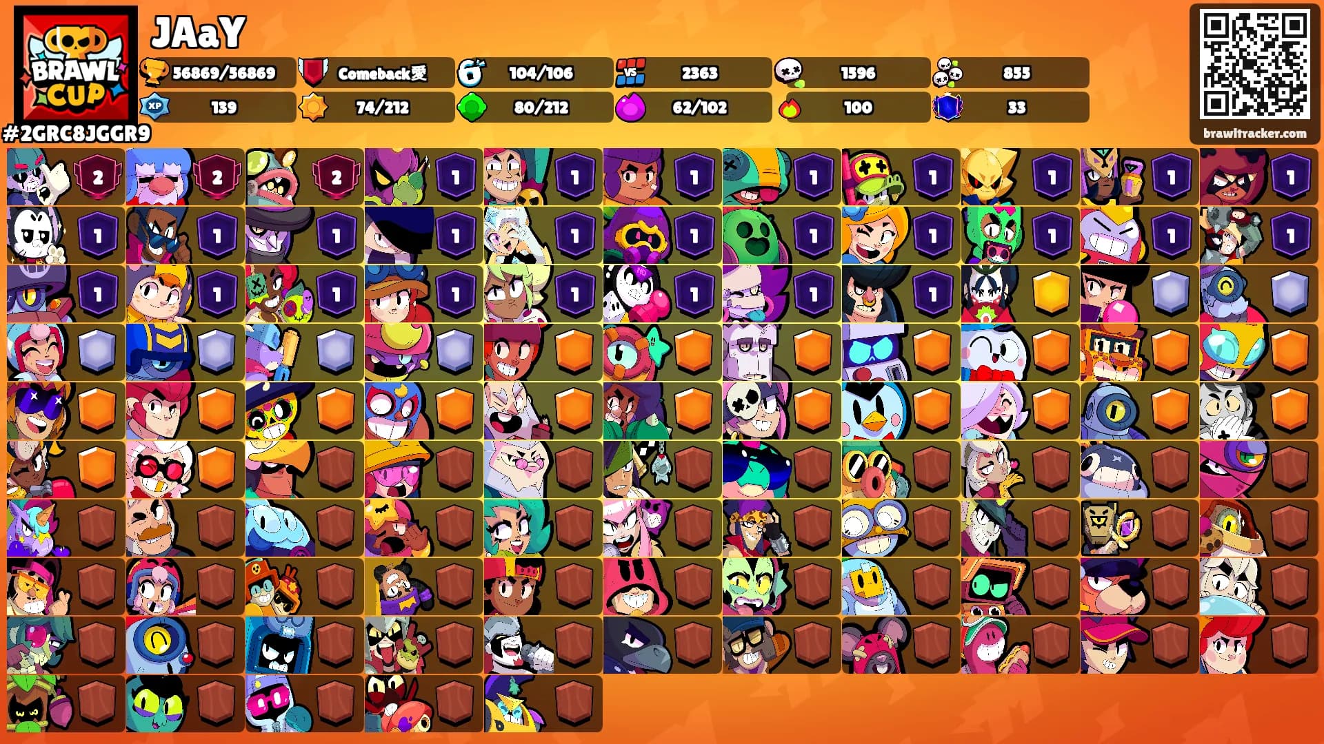 JAaY's Ranks