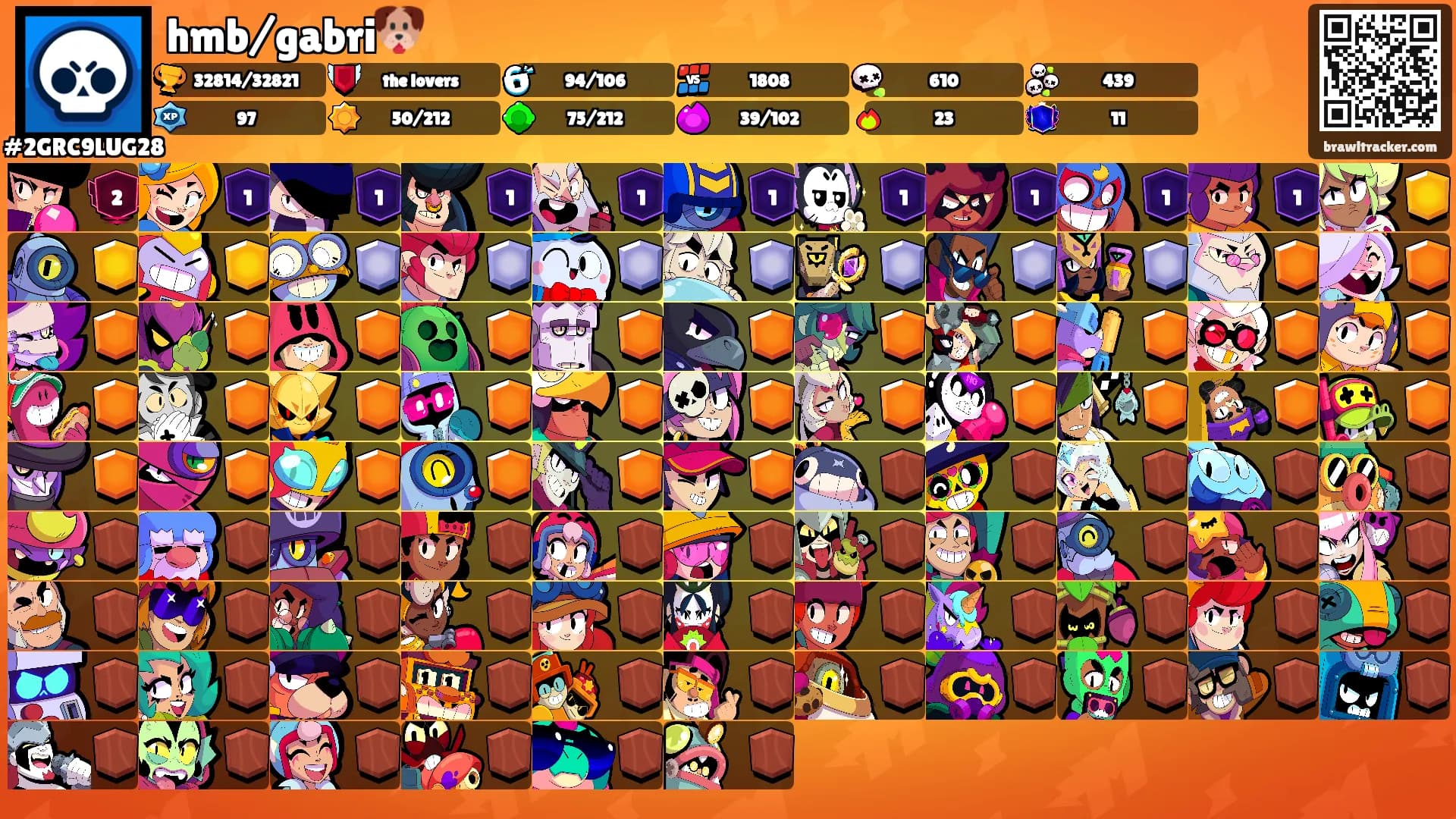 hmb/gabri🐶's Ranks