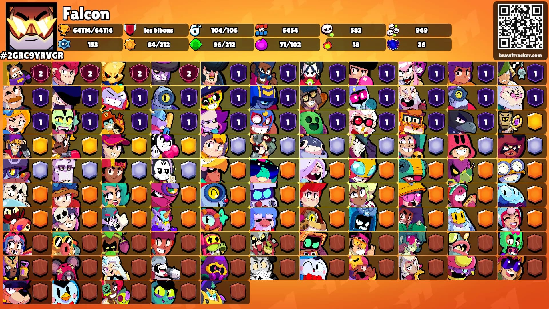 Falcon's Ranks