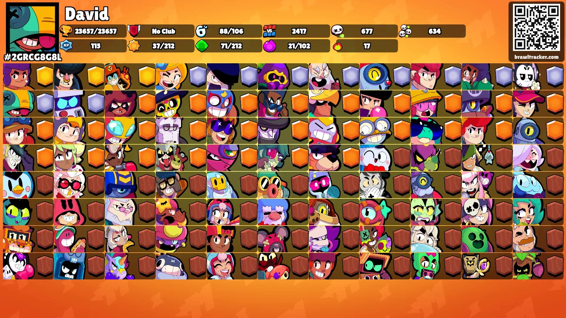 David's Ranks