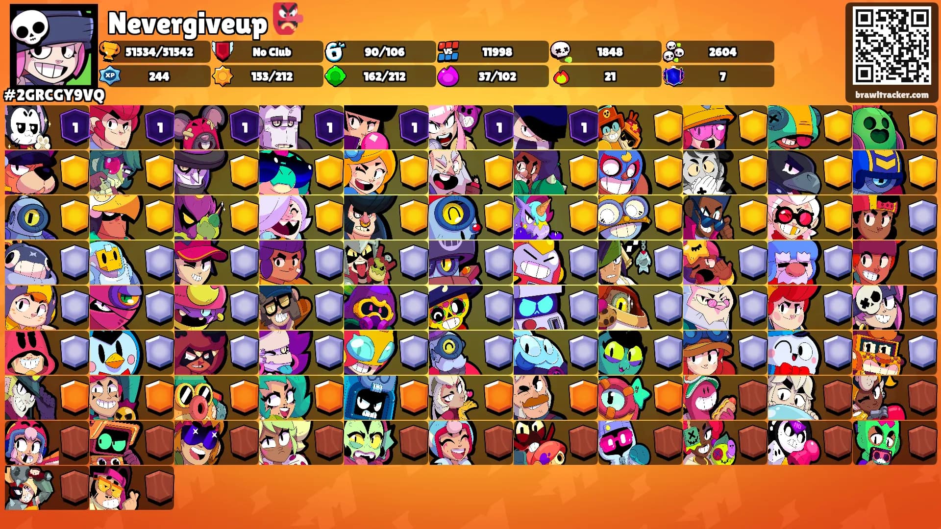Nevergiveup 👺's Ranks