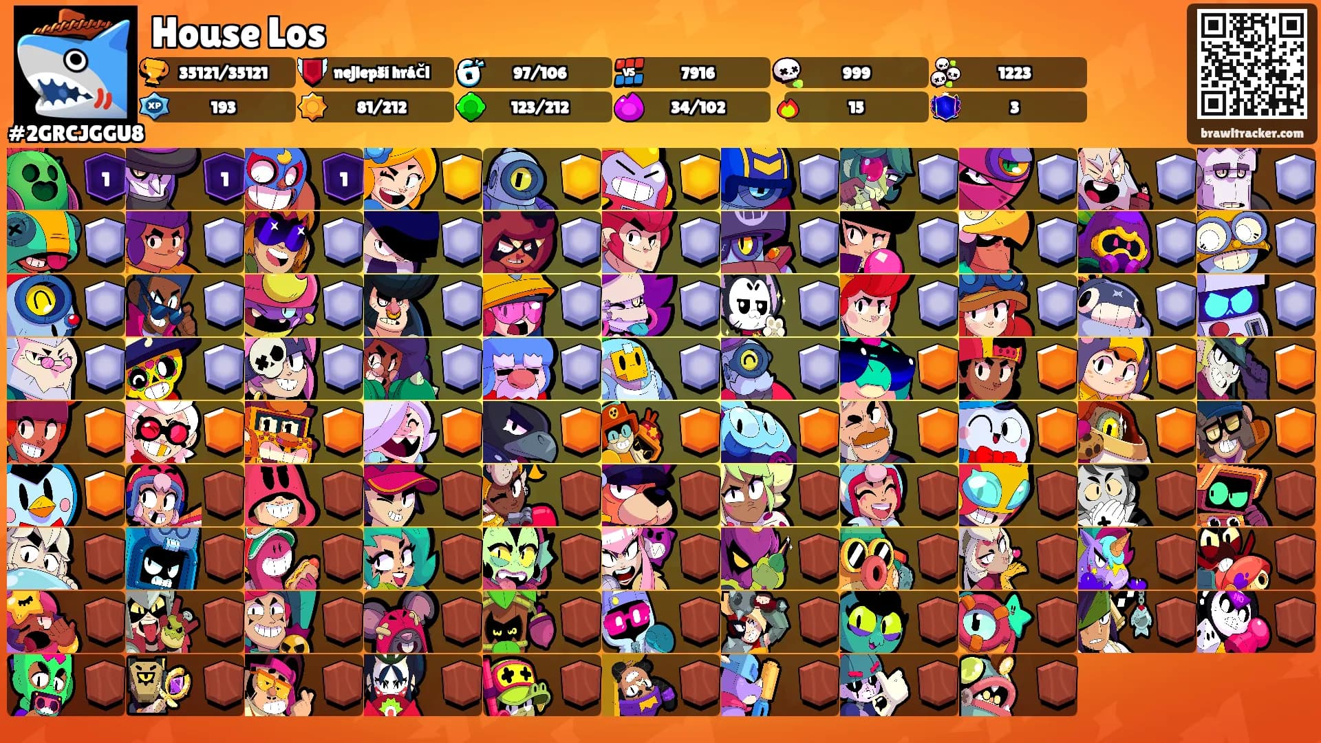House Los's Ranks