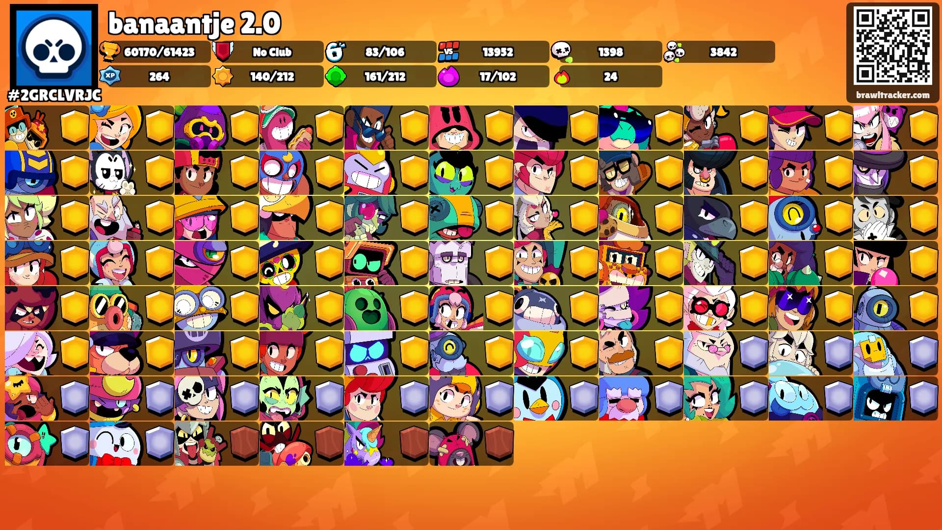 banaantje 2.0's Ranks
